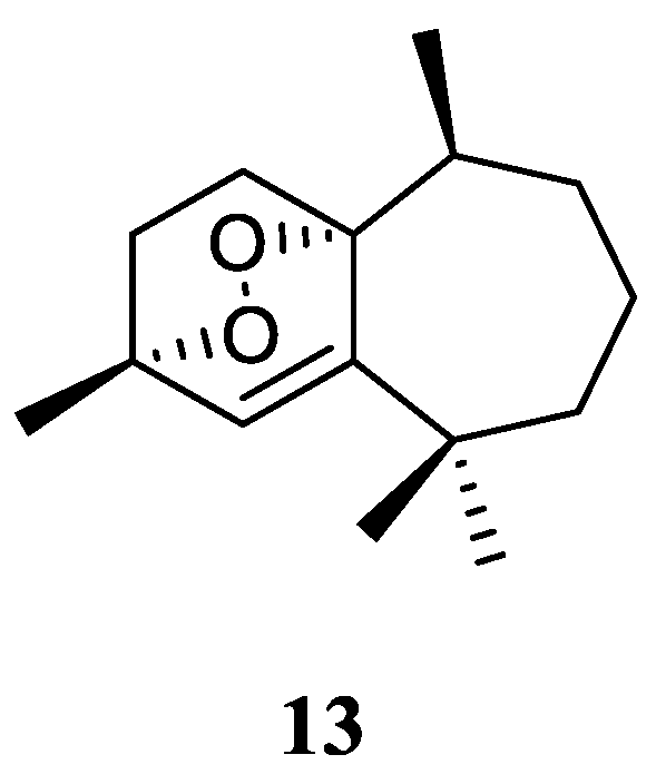 Preprints 83719 g006