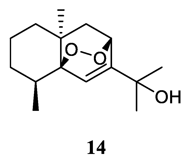 Preprints 83719 g007