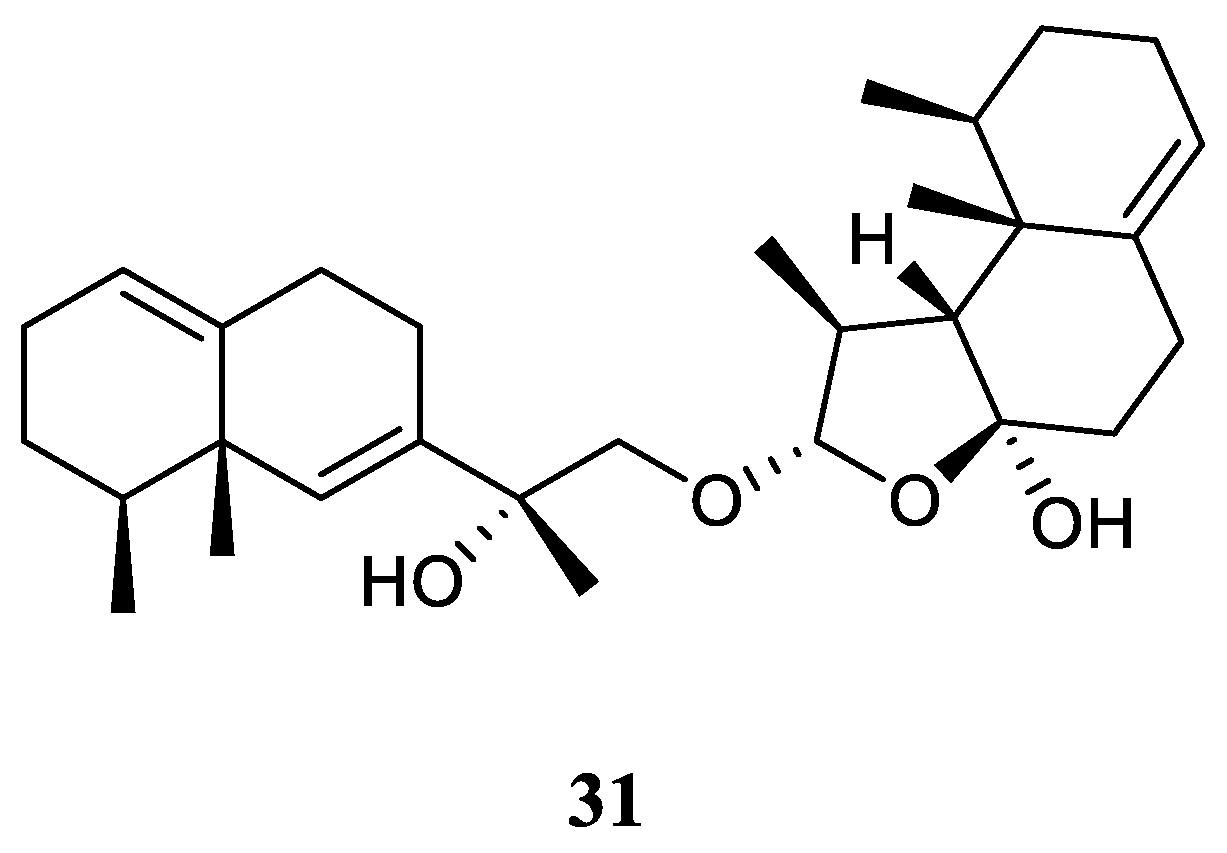 Preprints 83719 g013