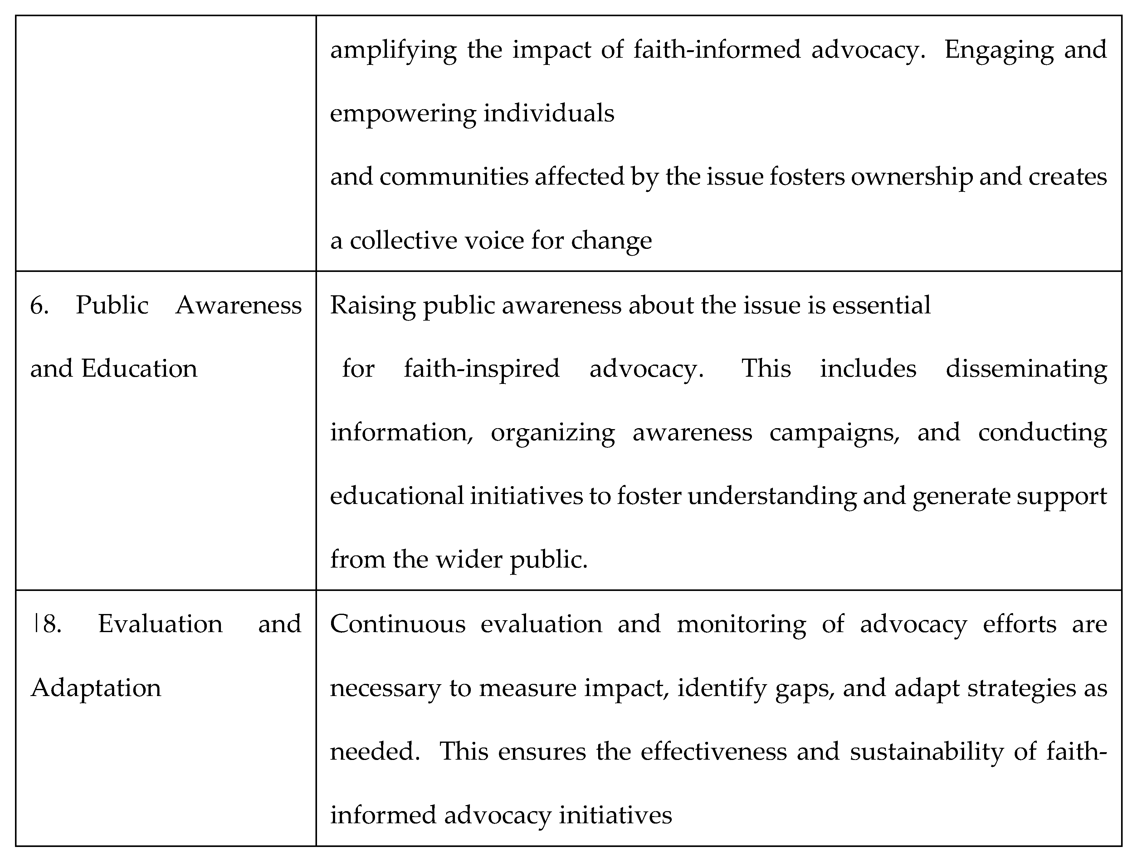 Preprints 87202 g001b