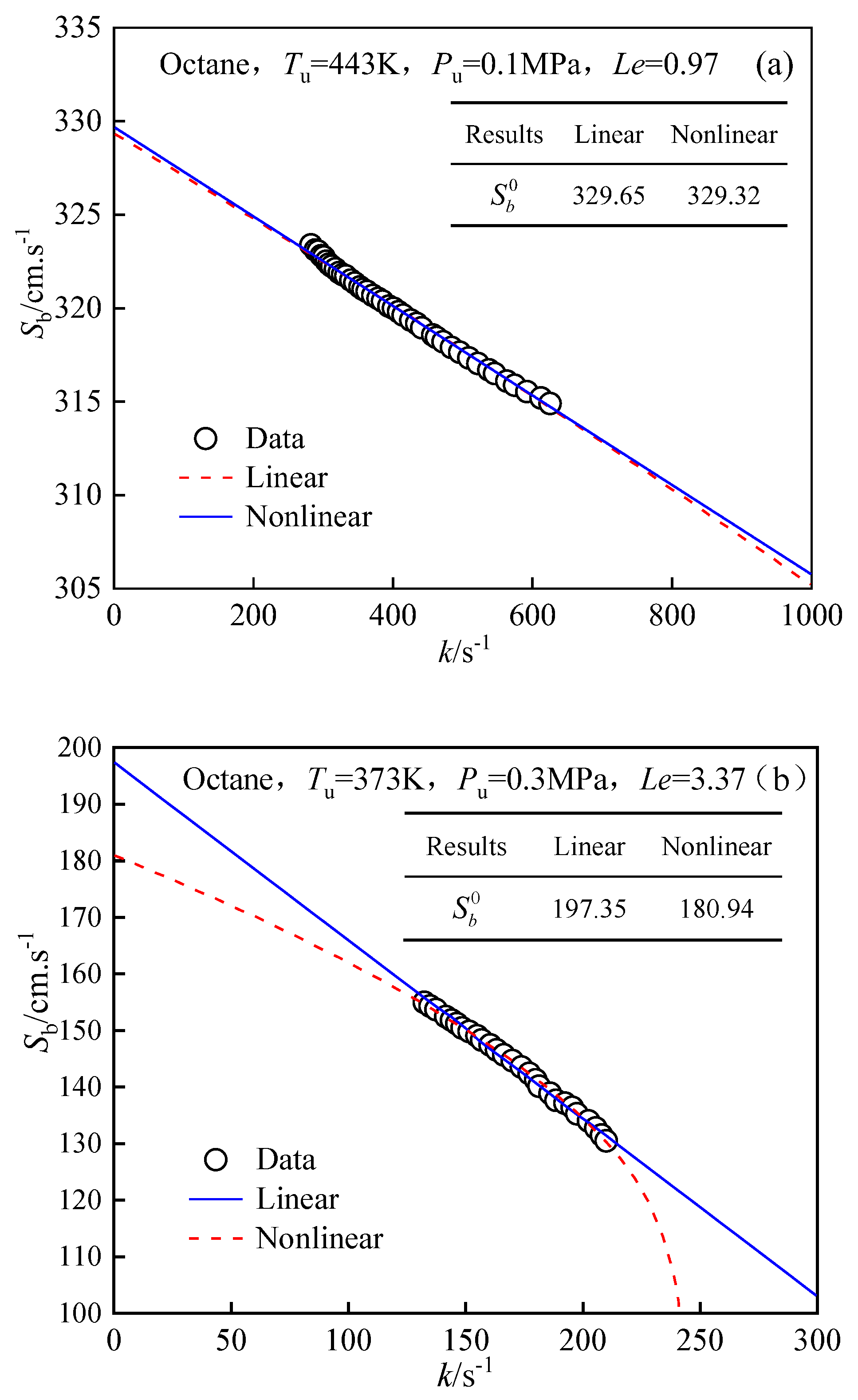 Preprints 119781 g001