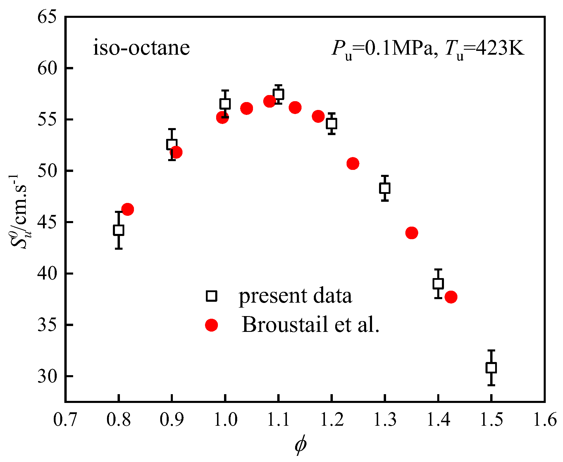 Preprints 119781 g002