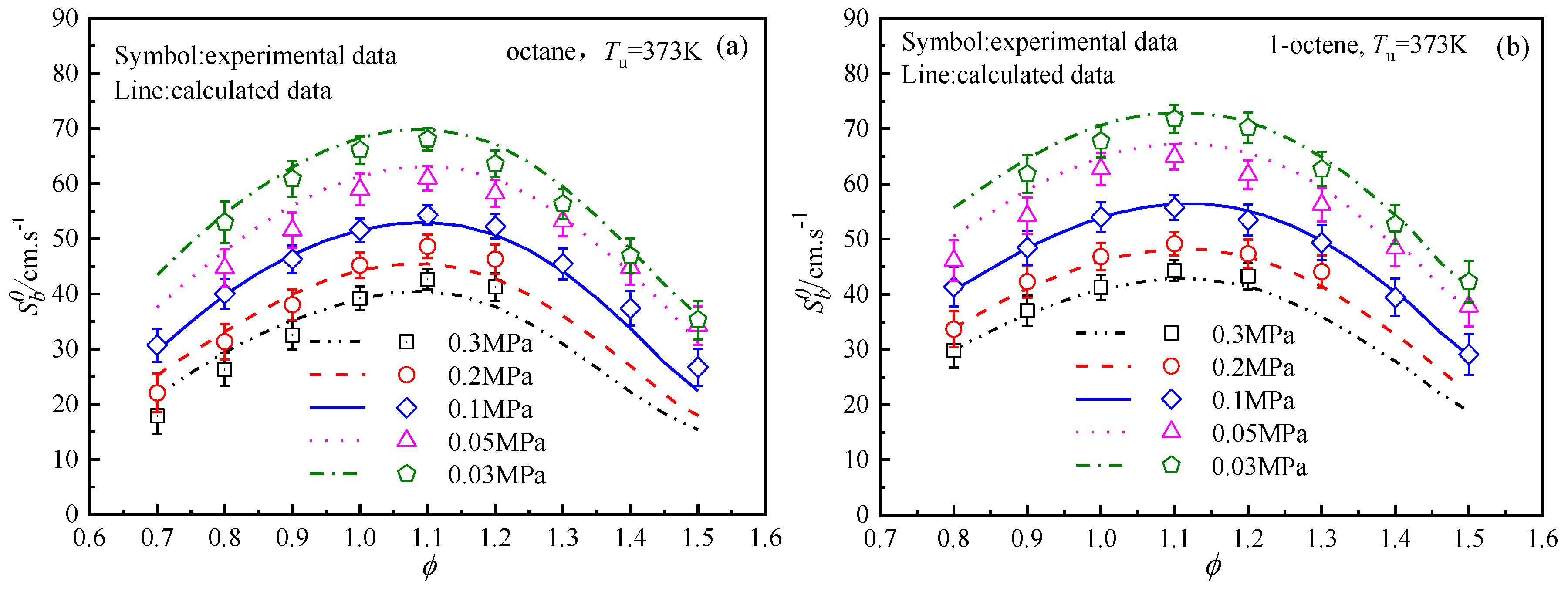 Preprints 119781 g003a