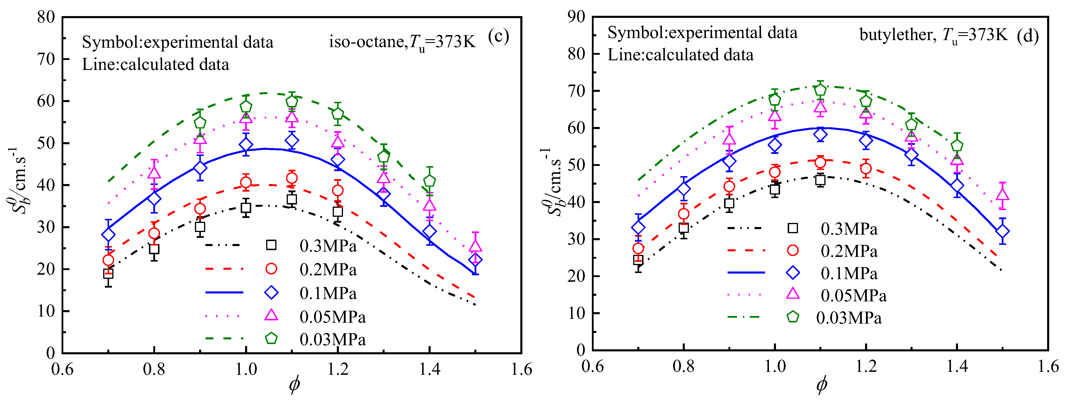 Preprints 119781 g003b