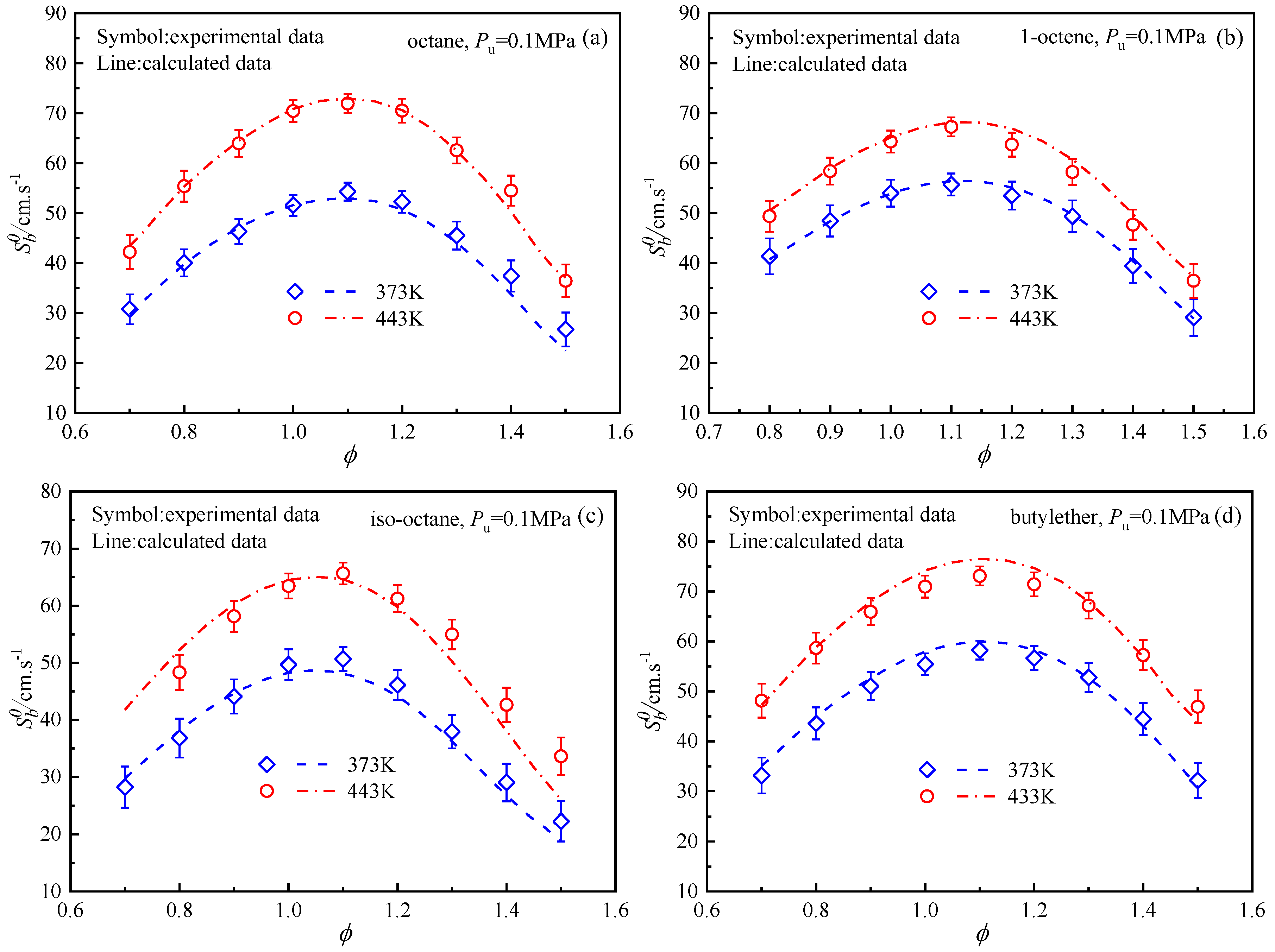 Preprints 119781 g004