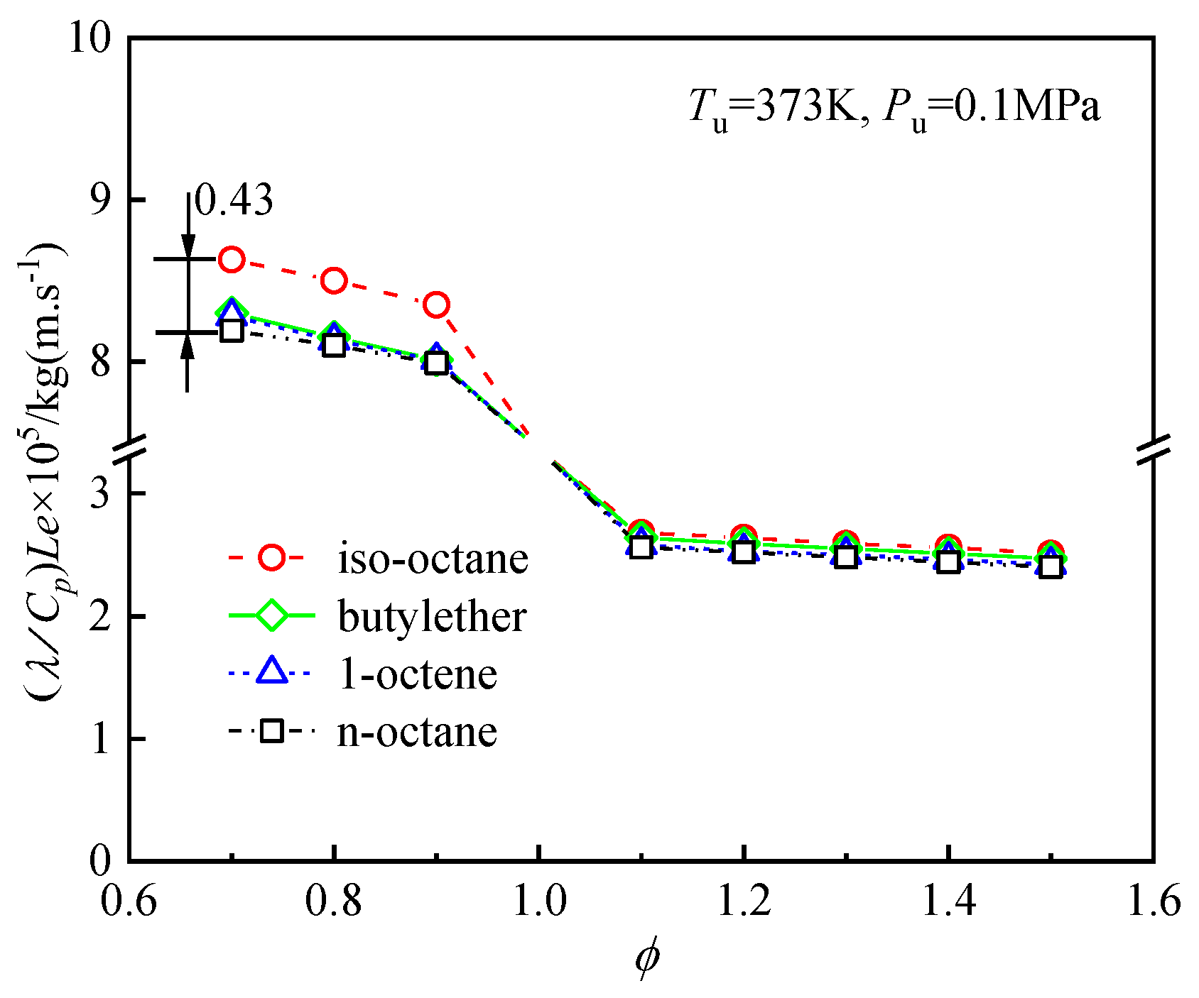 Preprints 119781 g007