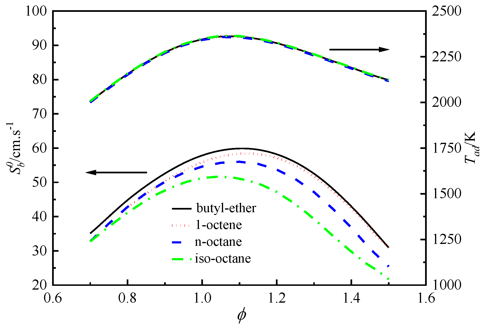 Preprints 119781 g008