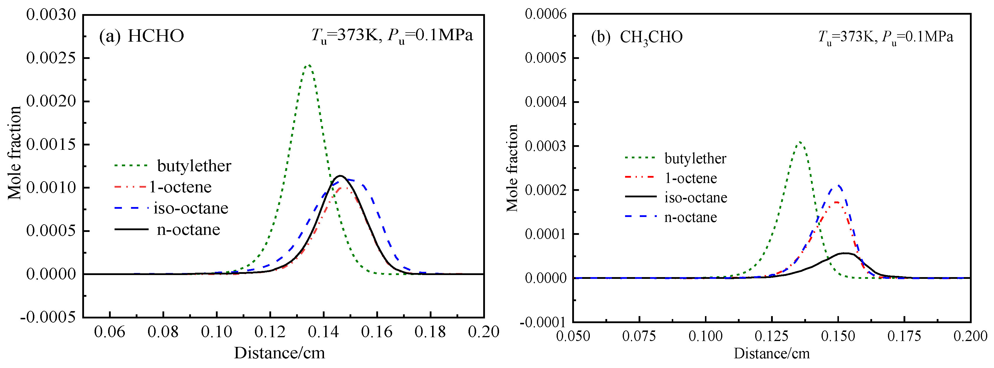 Preprints 119781 g011