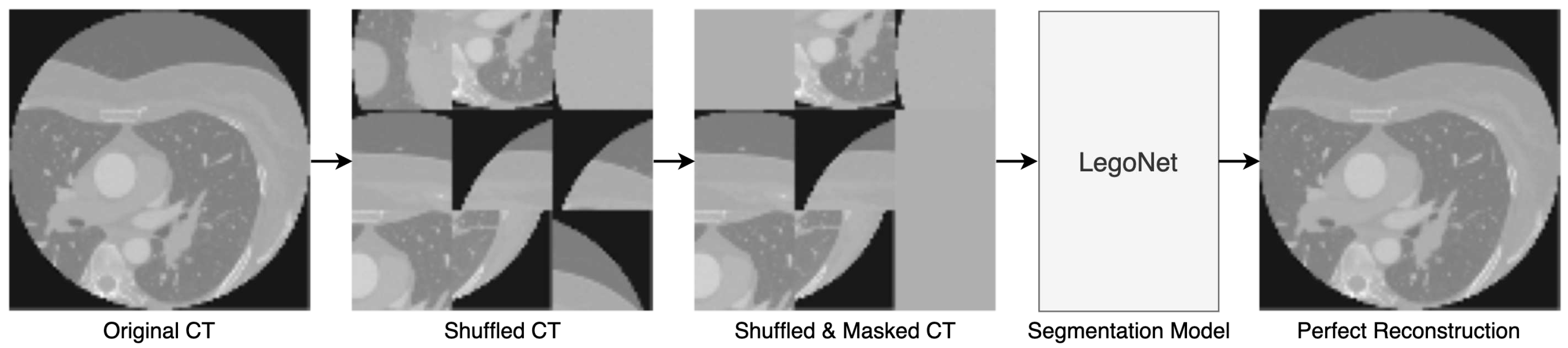 Preprints 76798 g003