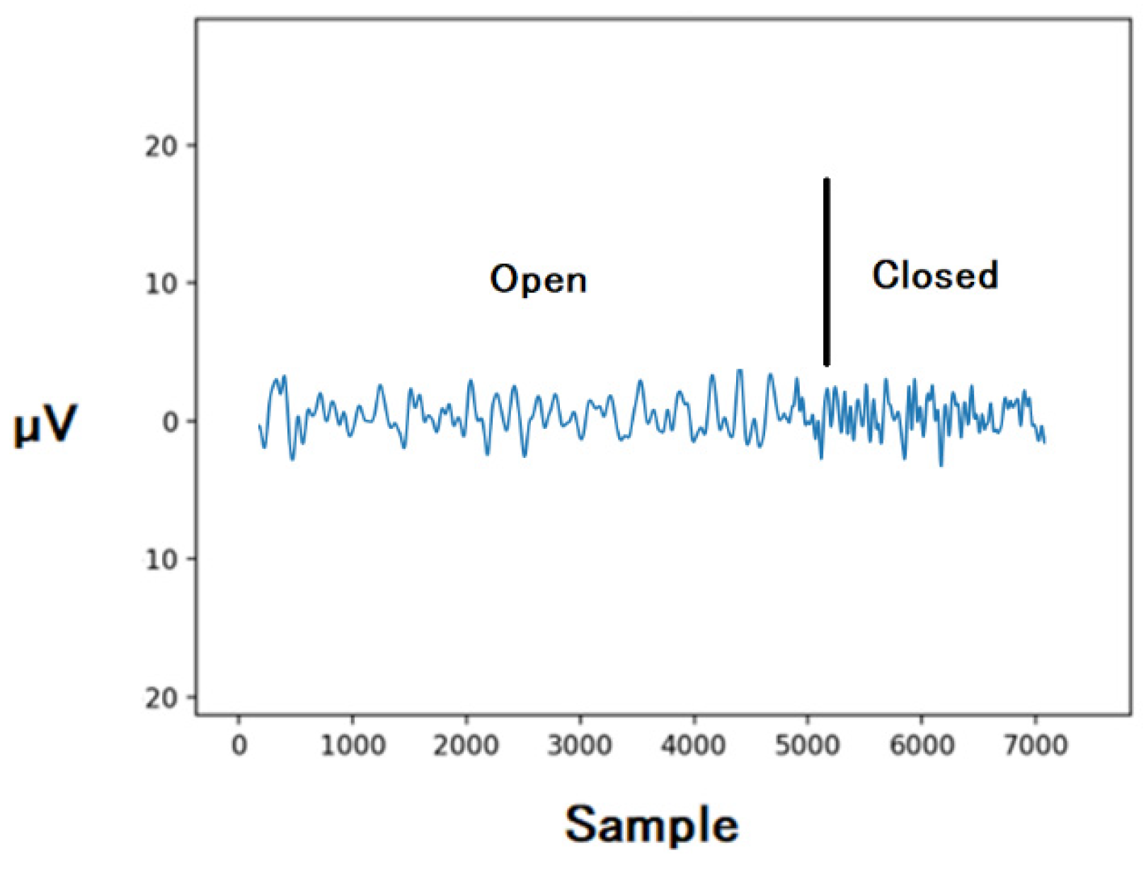 Preprints 118971 g013