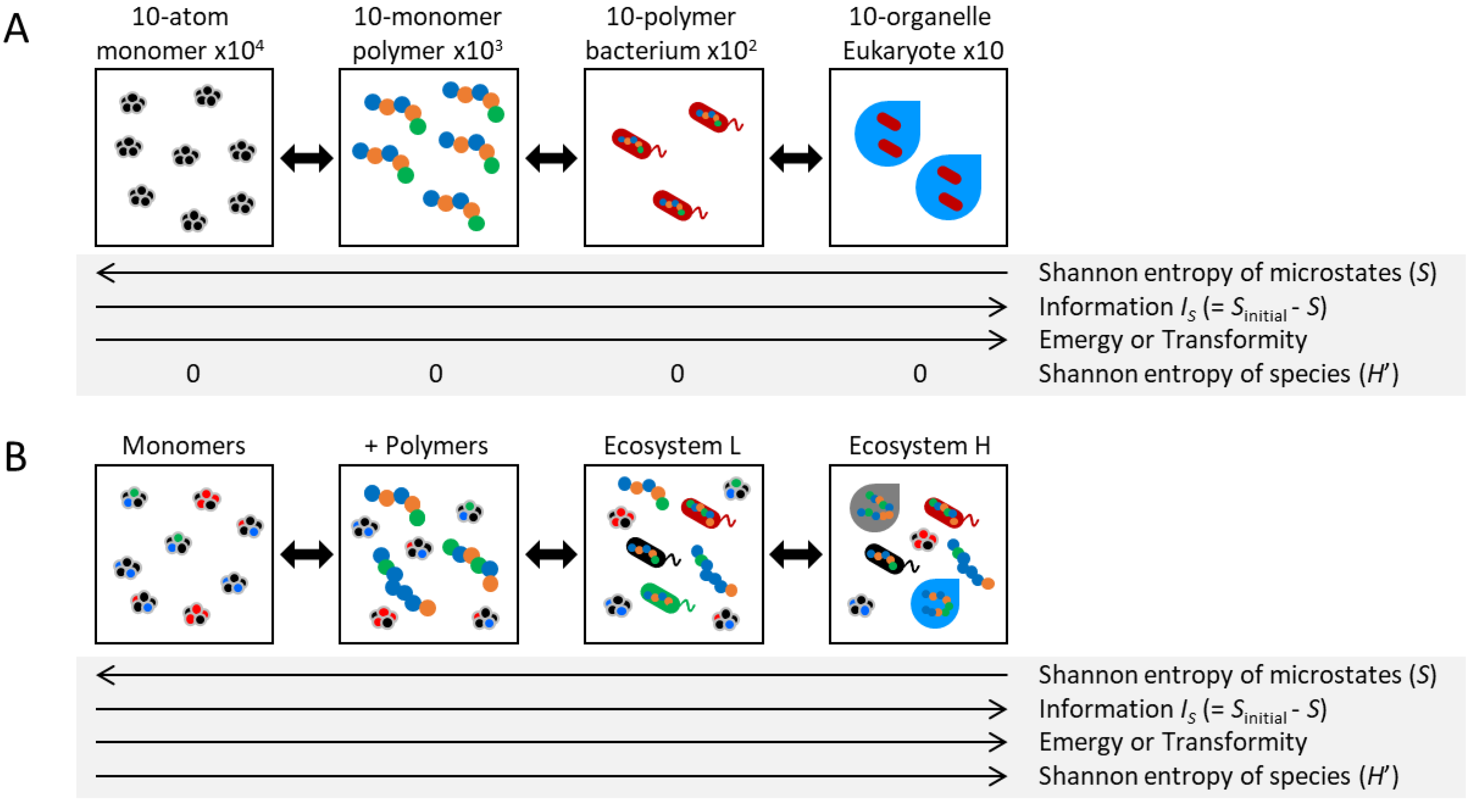 Preprints 89775 g001