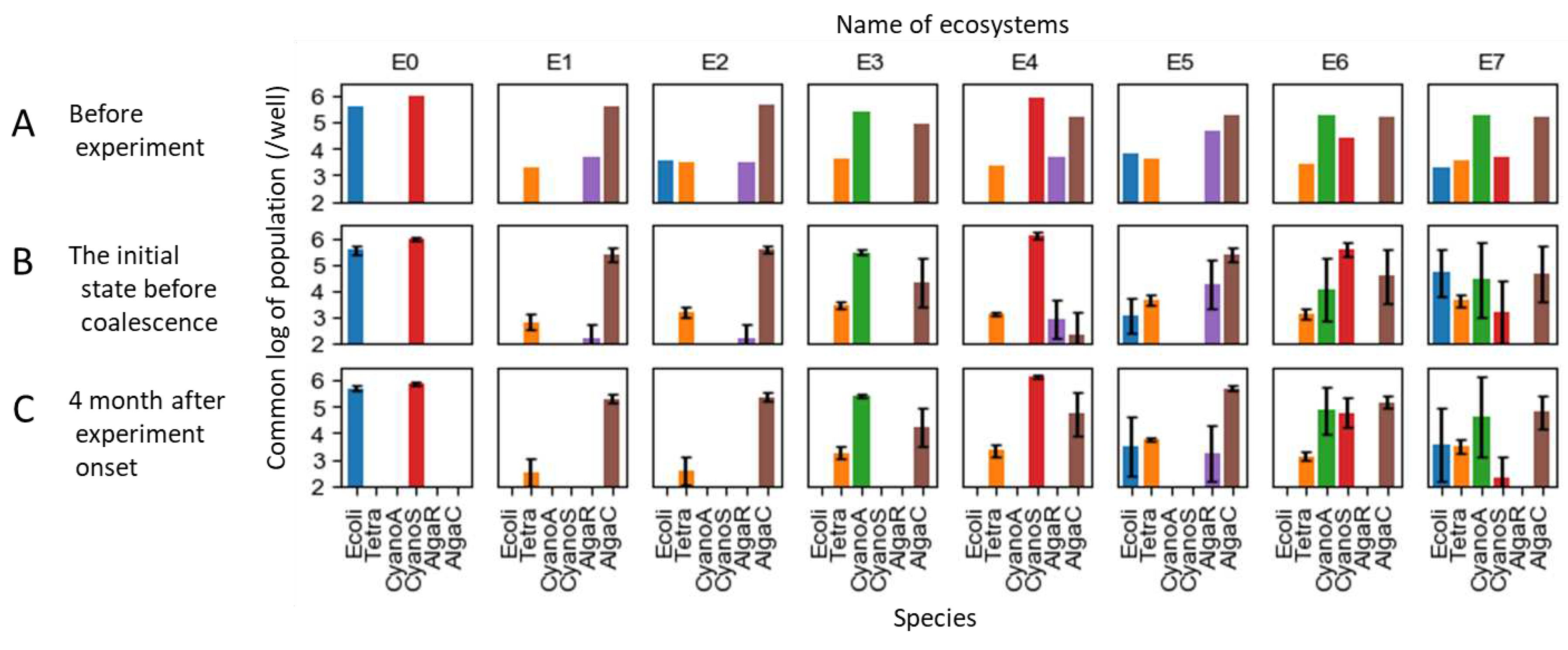 Preprints 89775 g004