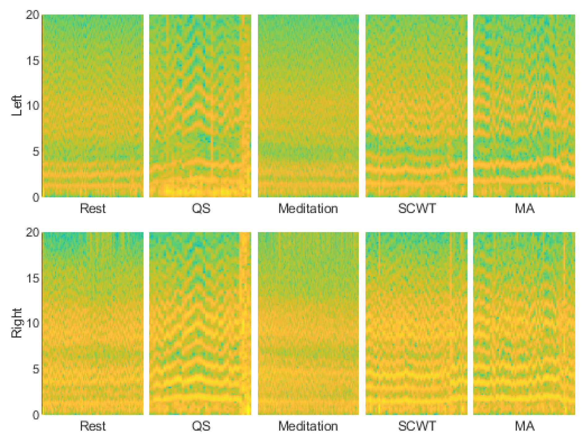 Preprints 100544 g005