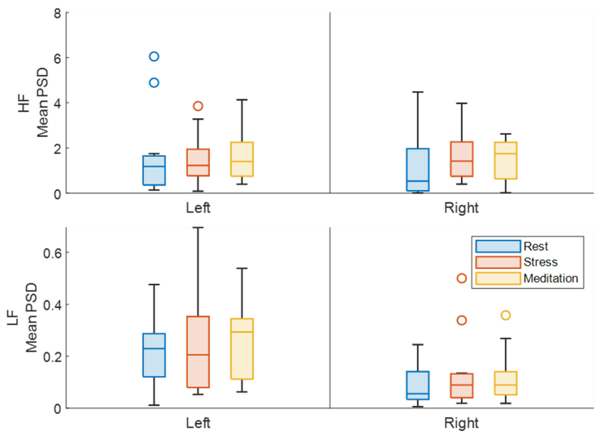 Preprints 100544 g006