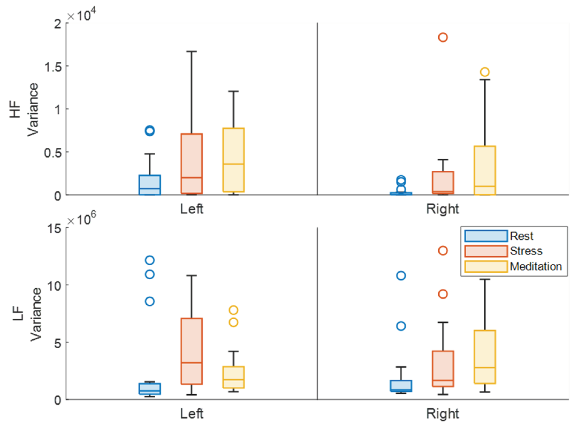 Preprints 100544 g007