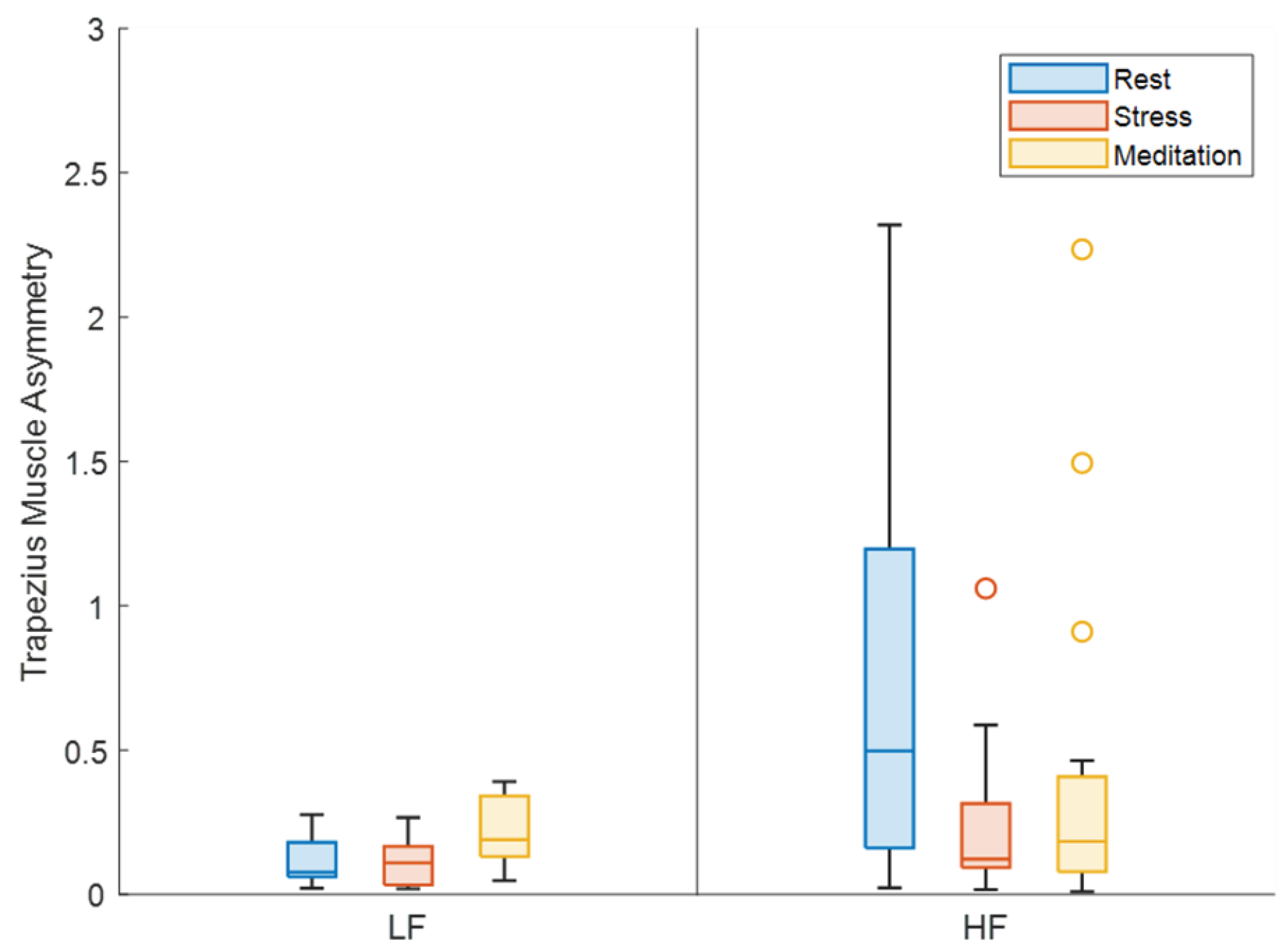 Preprints 100544 g010