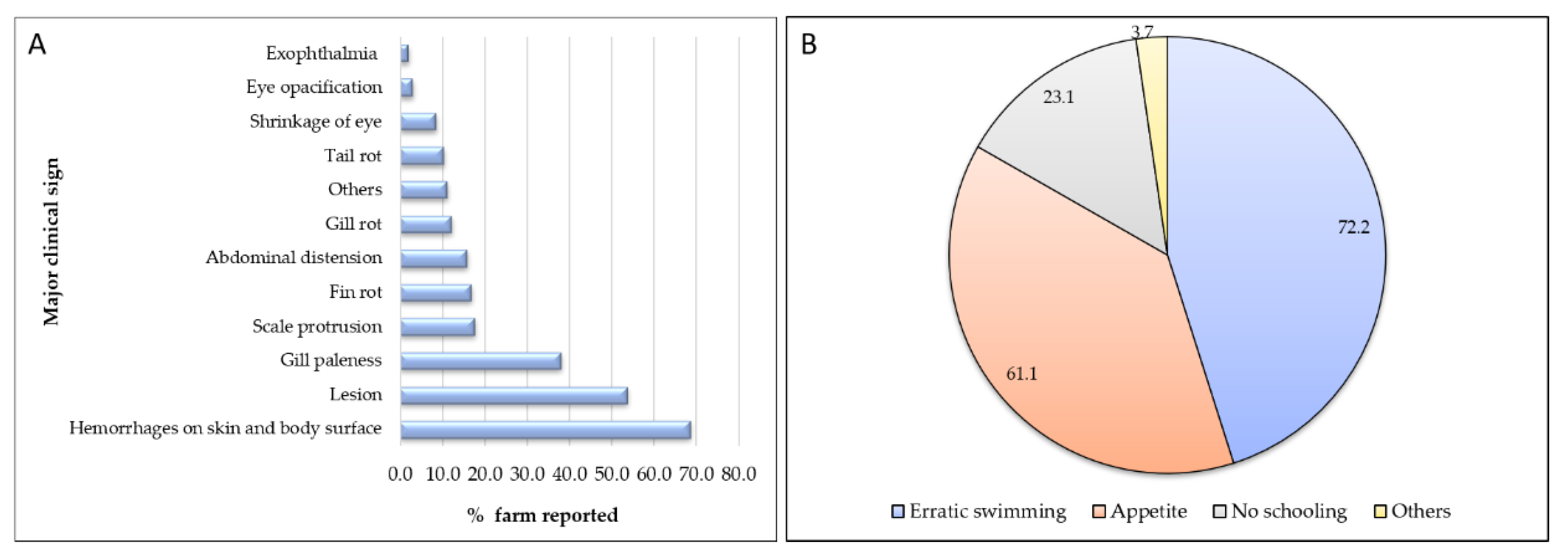 Preprints 99372 g002