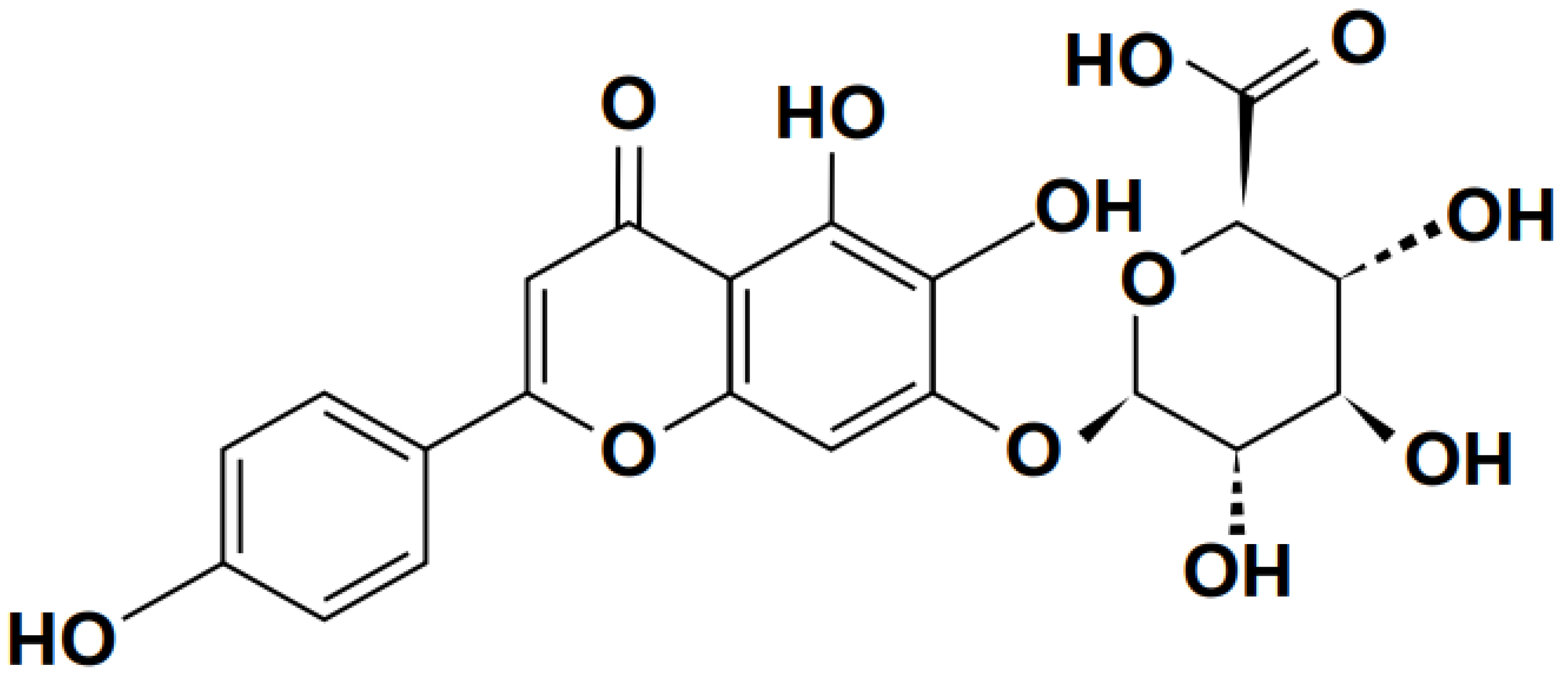 Preprints 106879 g003