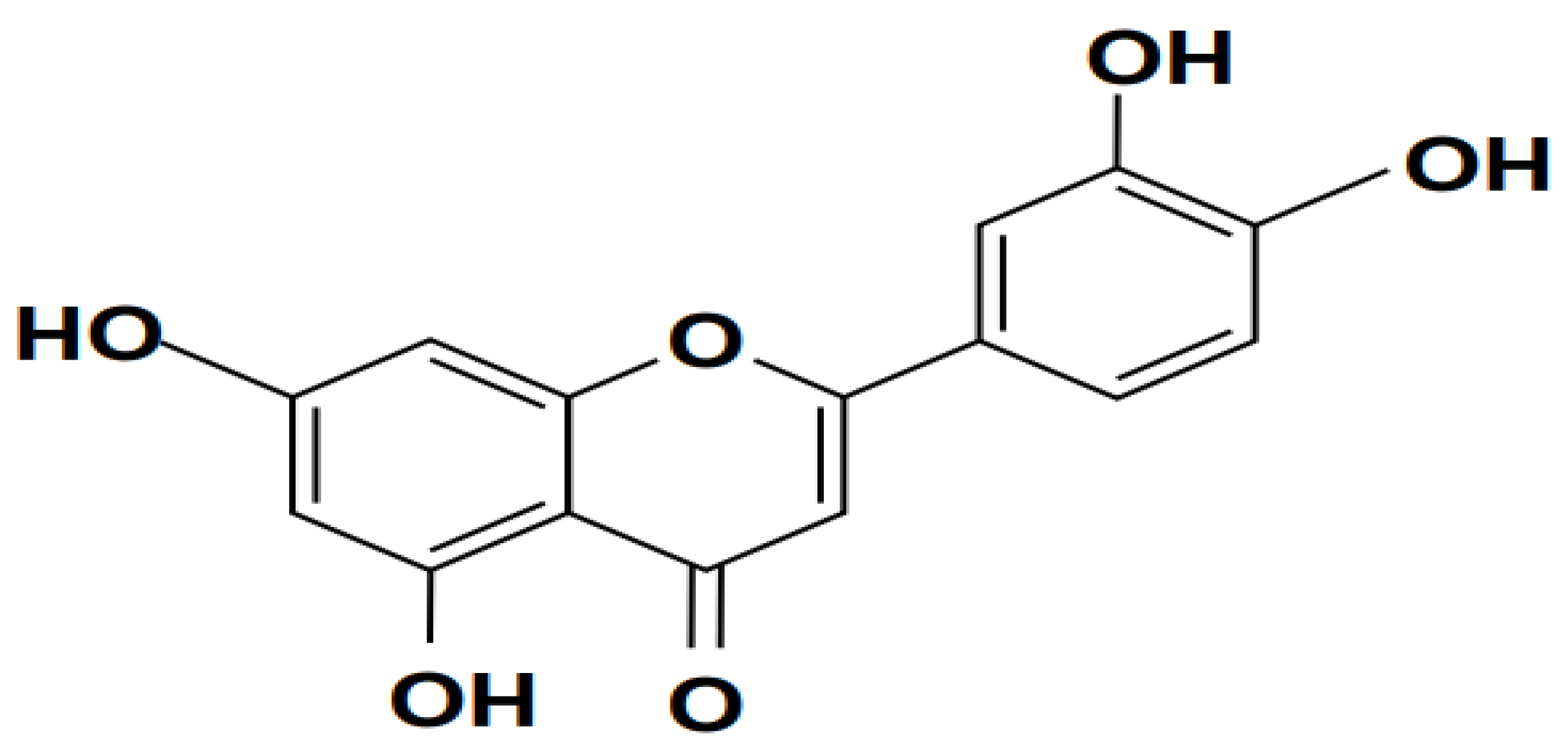 Preprints 106879 g005