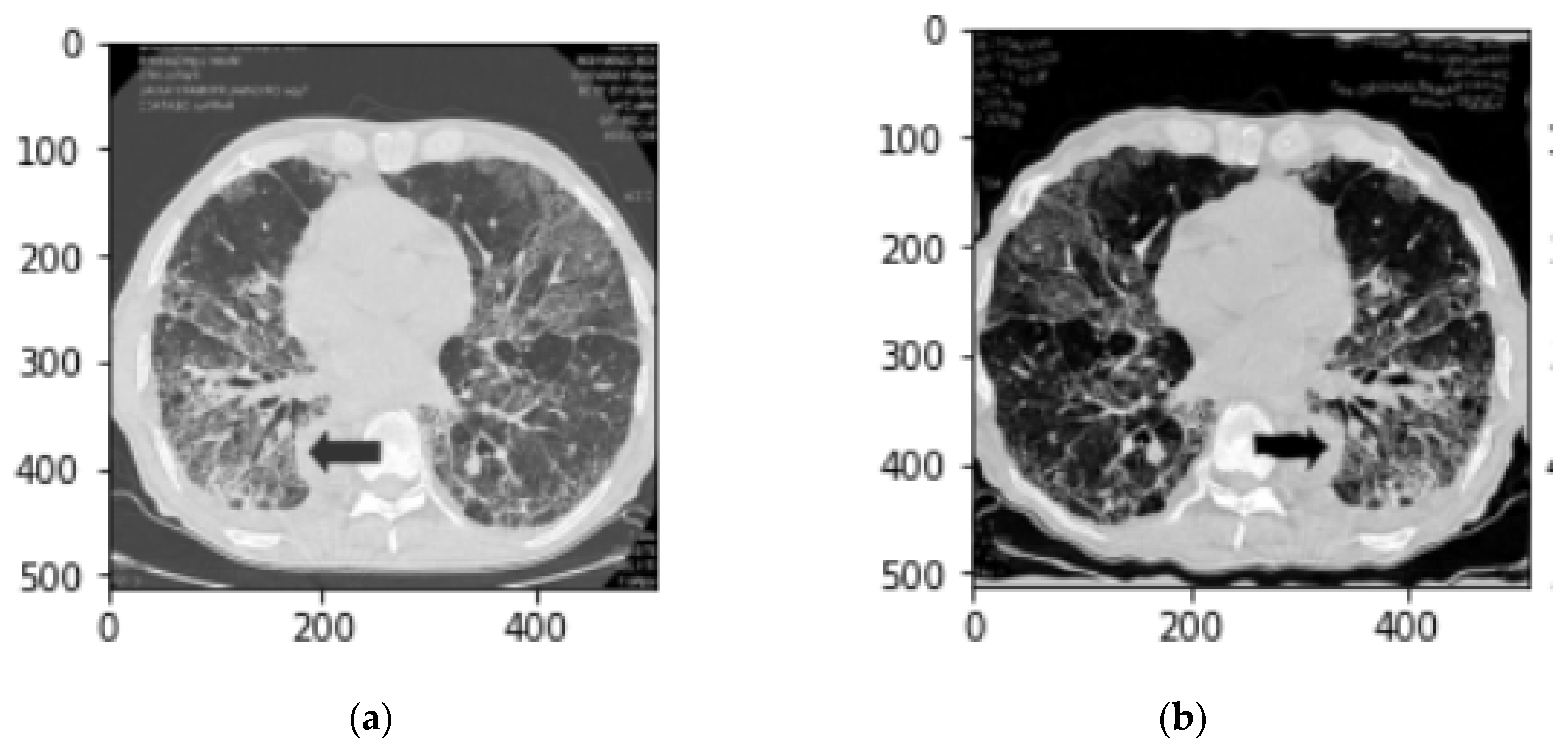 Preprints 68549 g001