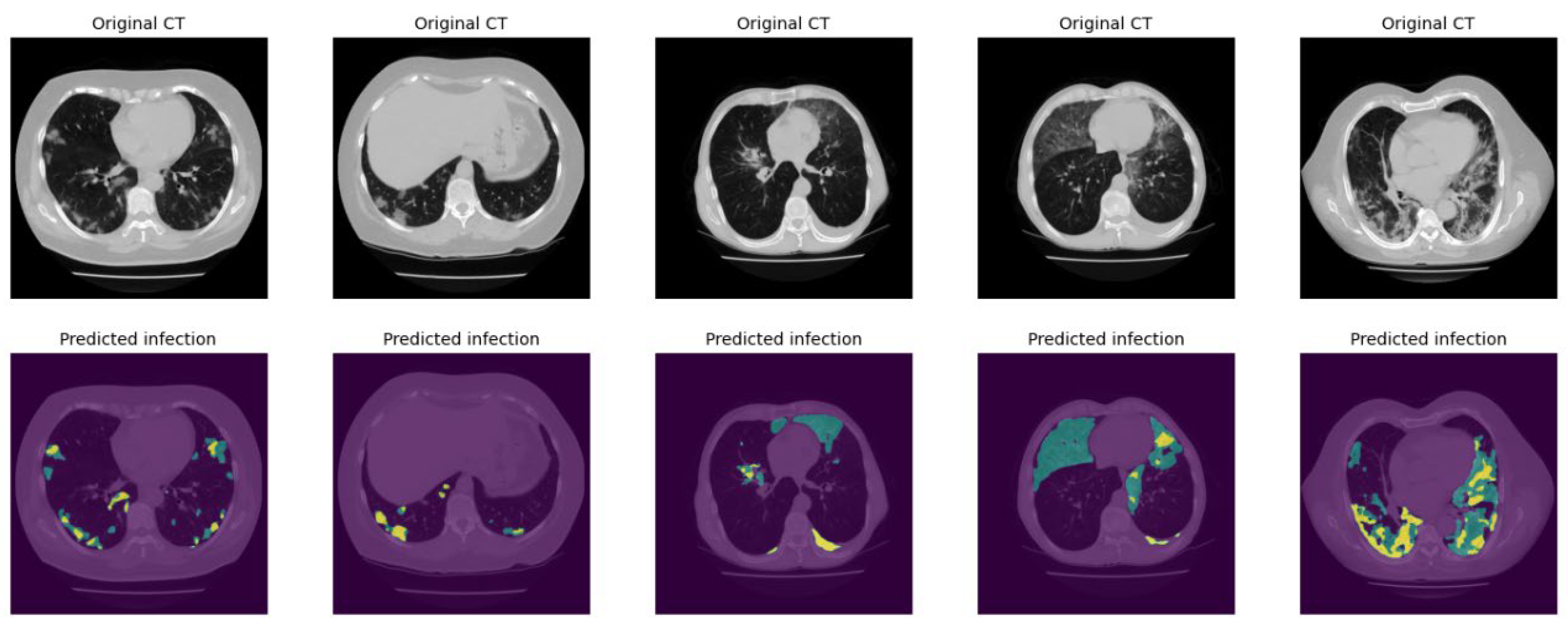 Preprints 68549 g008