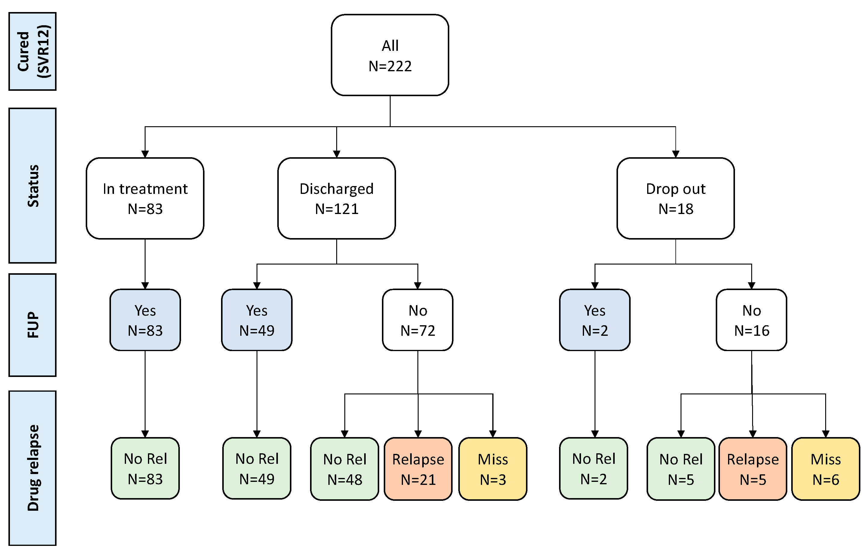 Preprints 96829 g003