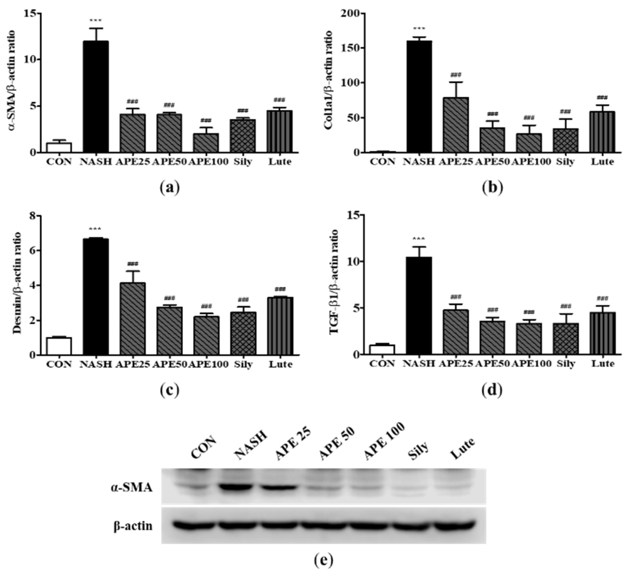 Preprints 84522 g010