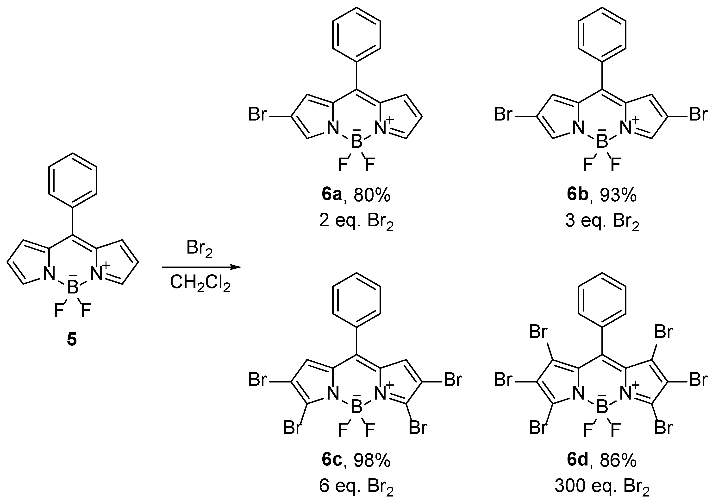 Preprints 120061 sch003