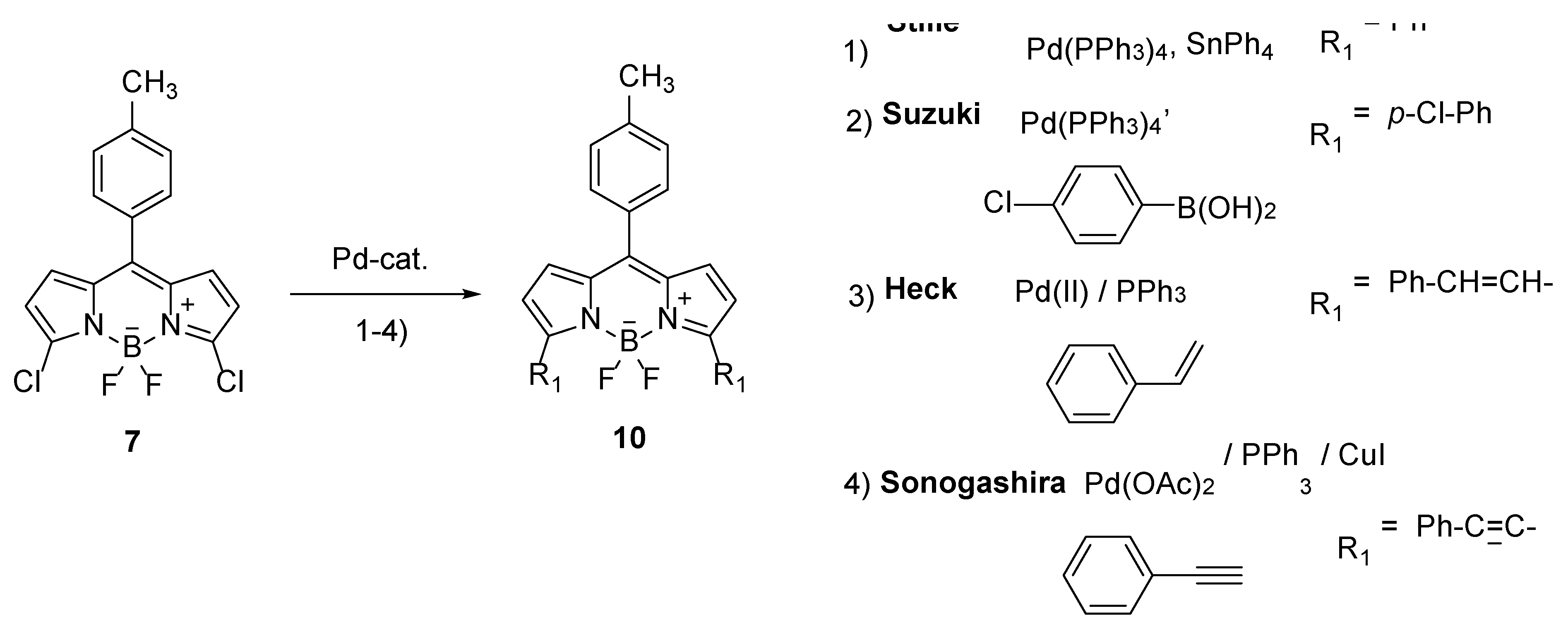 Preprints 120061 sch006