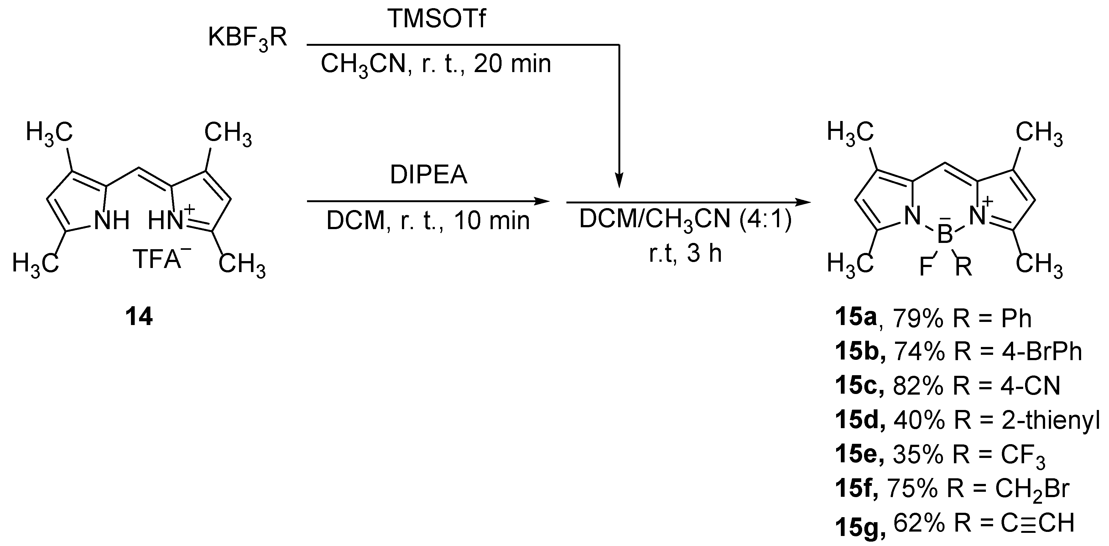 Preprints 120061 sch009