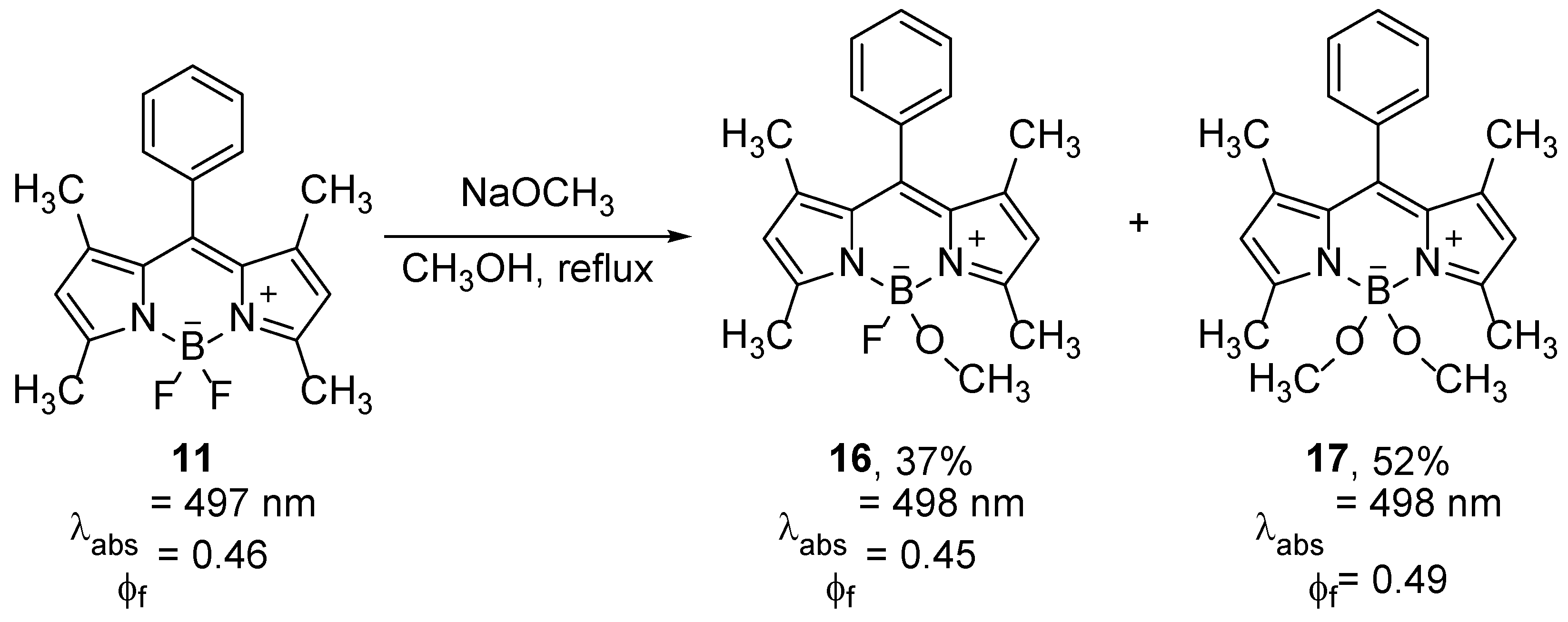 Preprints 120061 sch010