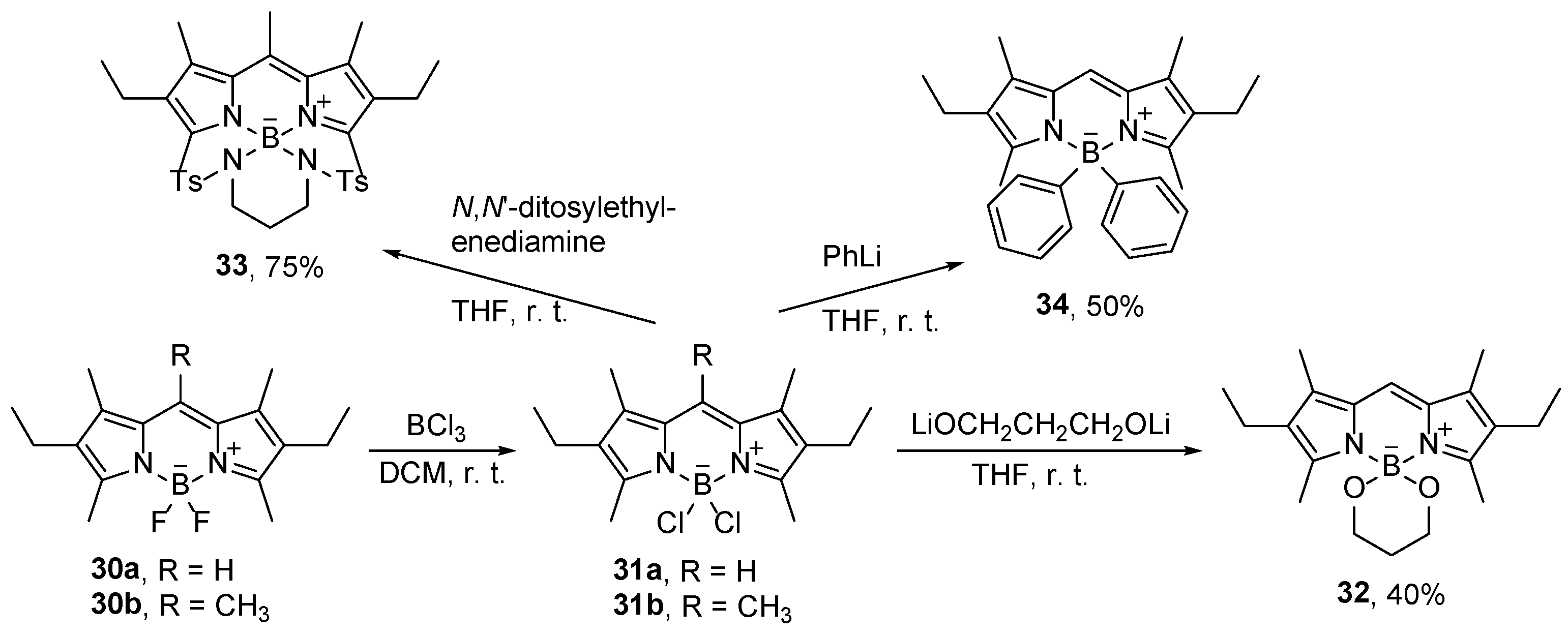 Preprints 120061 sch015