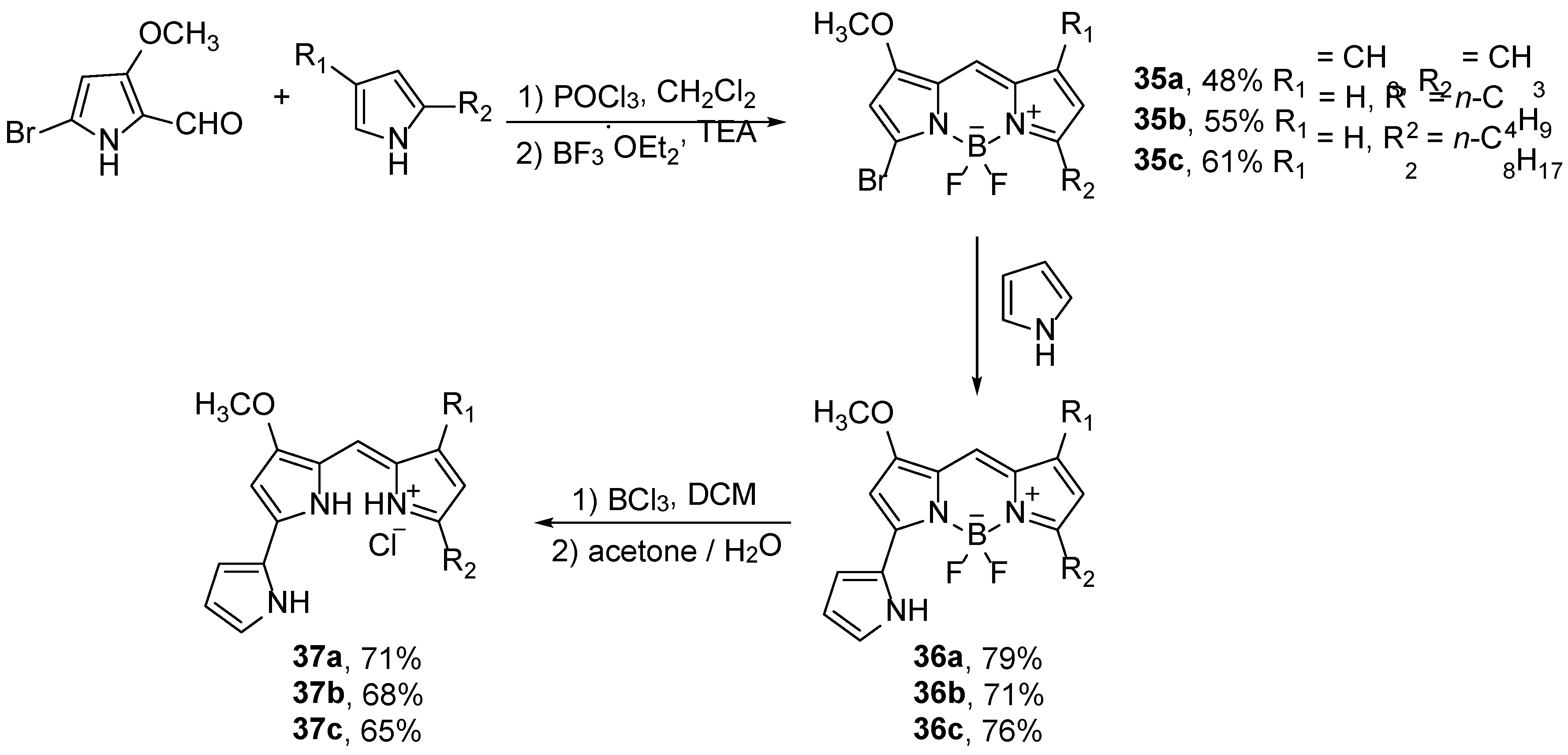 Preprints 120061 sch016