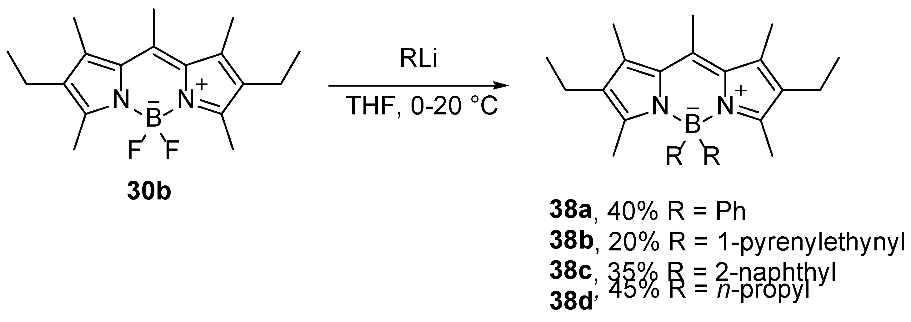 Preprints 120061 sch017