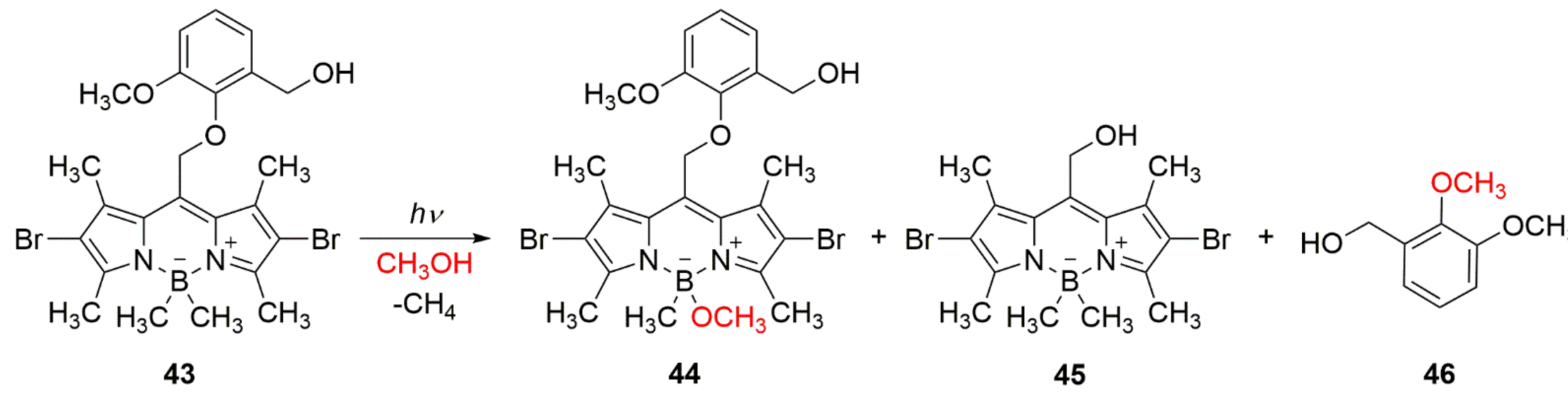 Preprints 120061 sch020