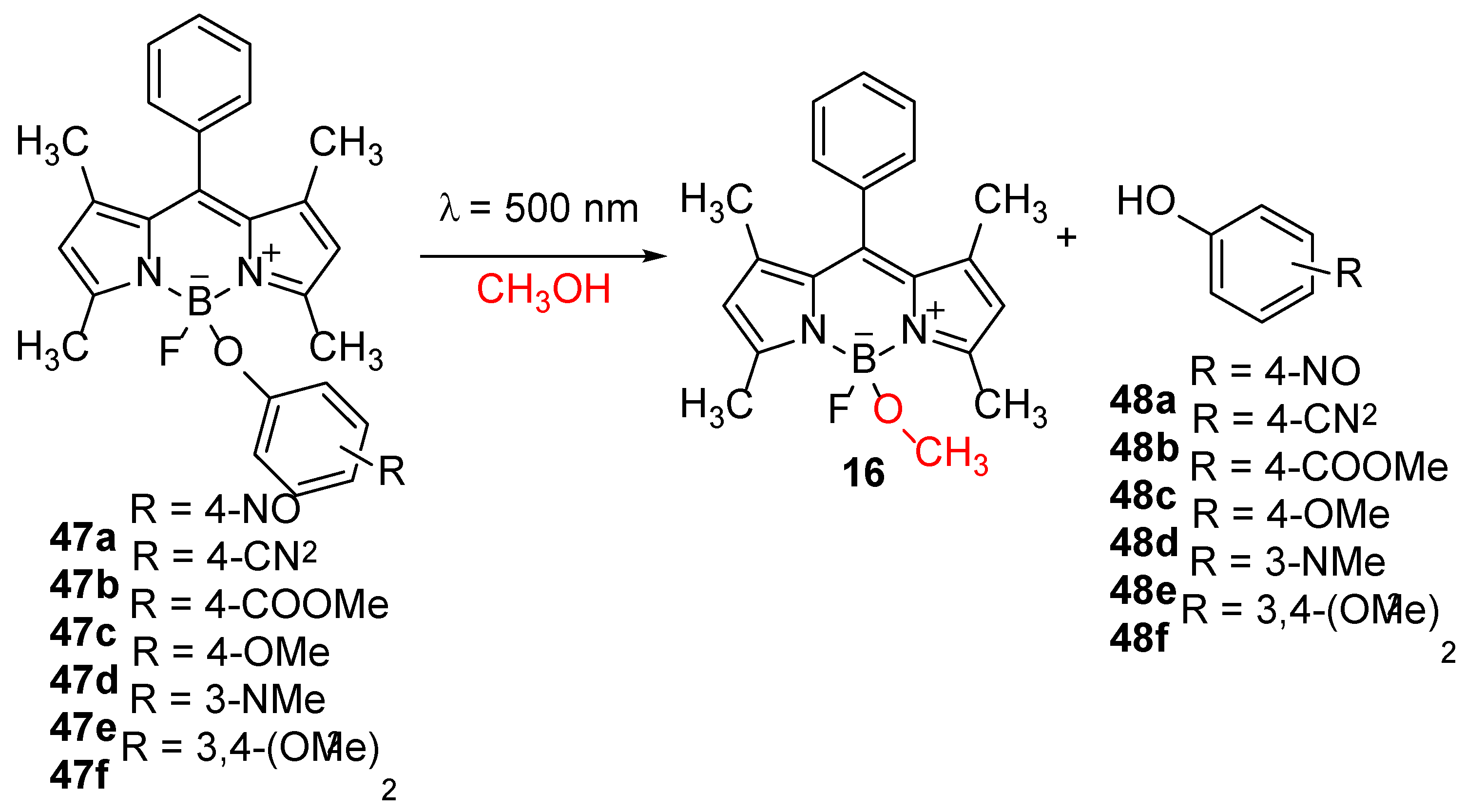 Preprints 120061 sch021