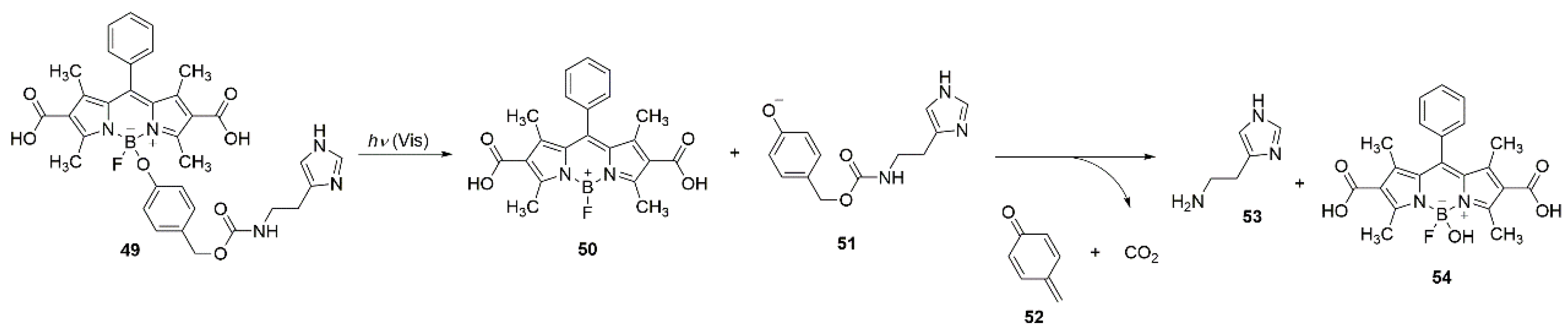 Preprints 120061 sch022