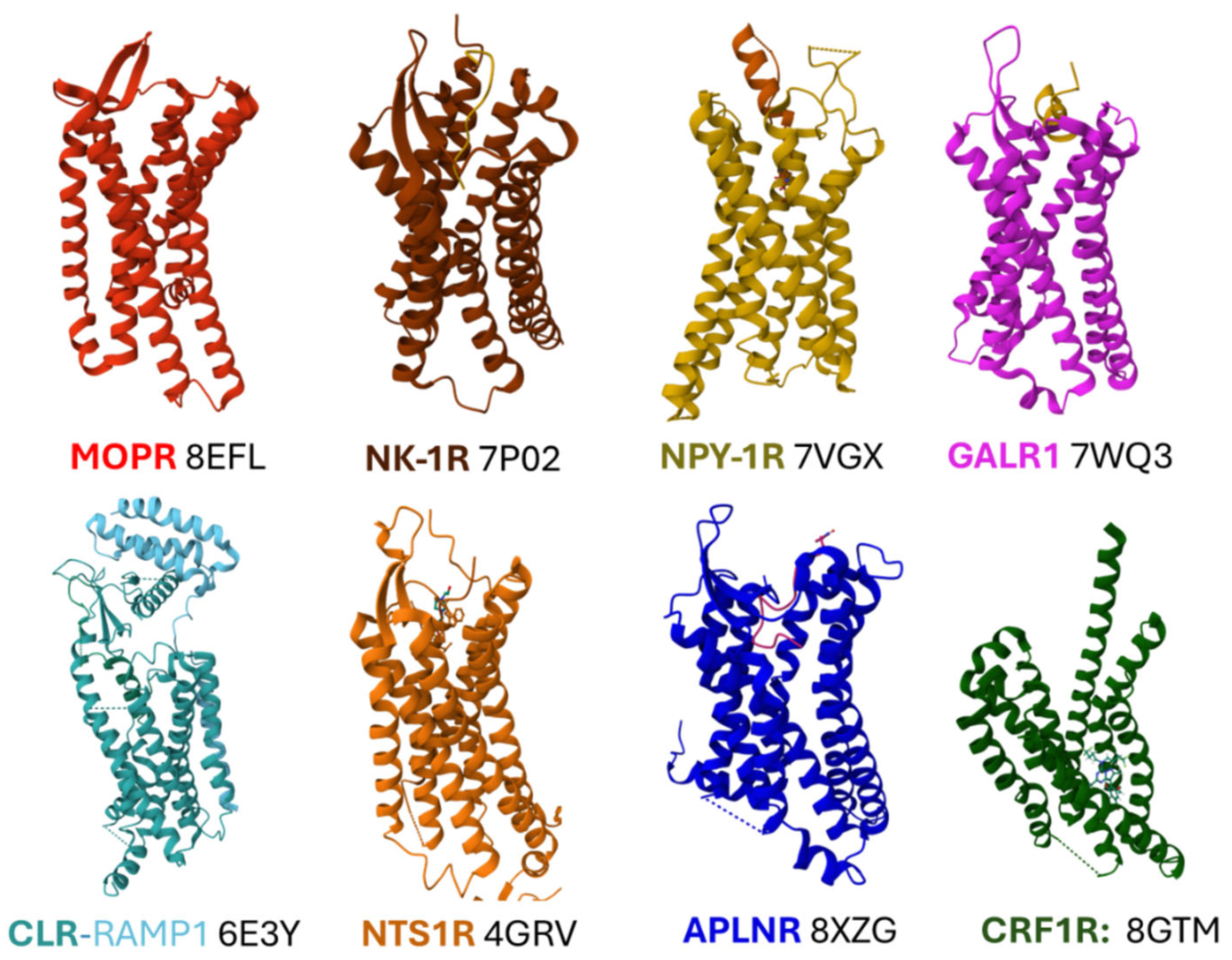 Preprints 118750 g002