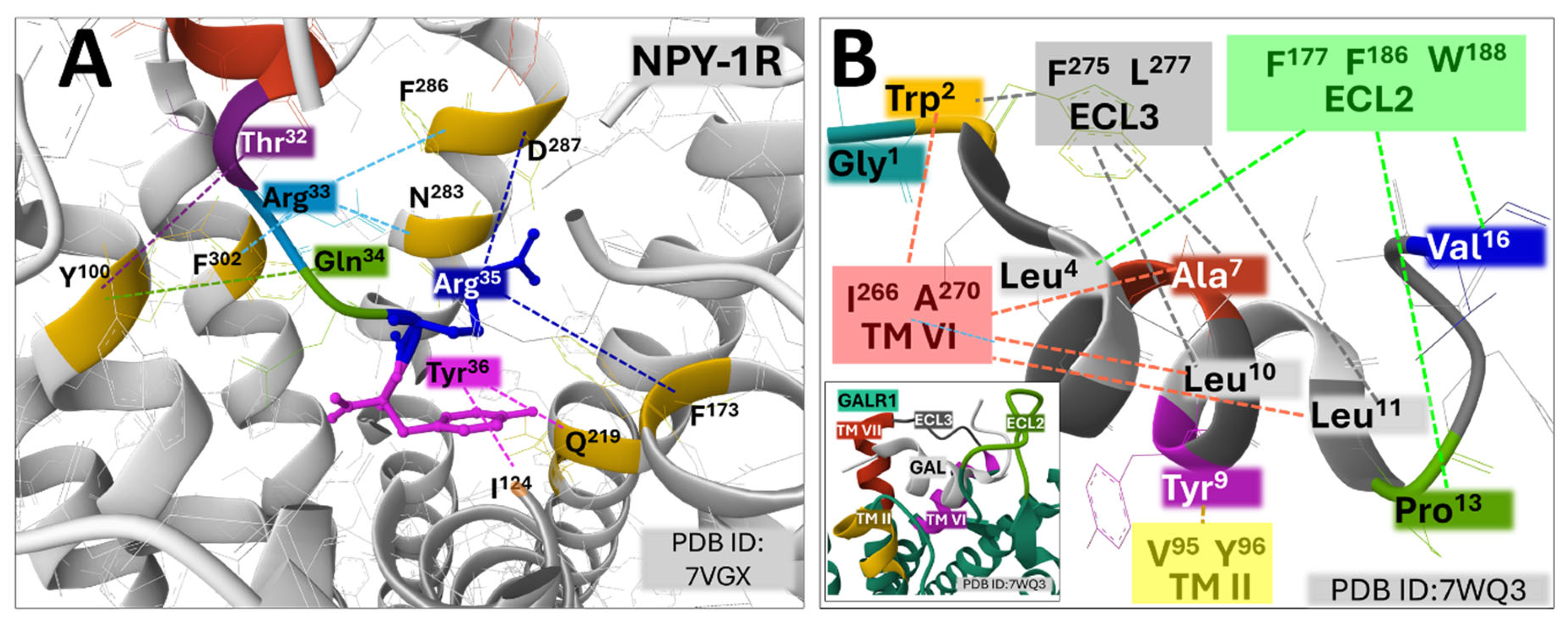 Preprints 118750 g004