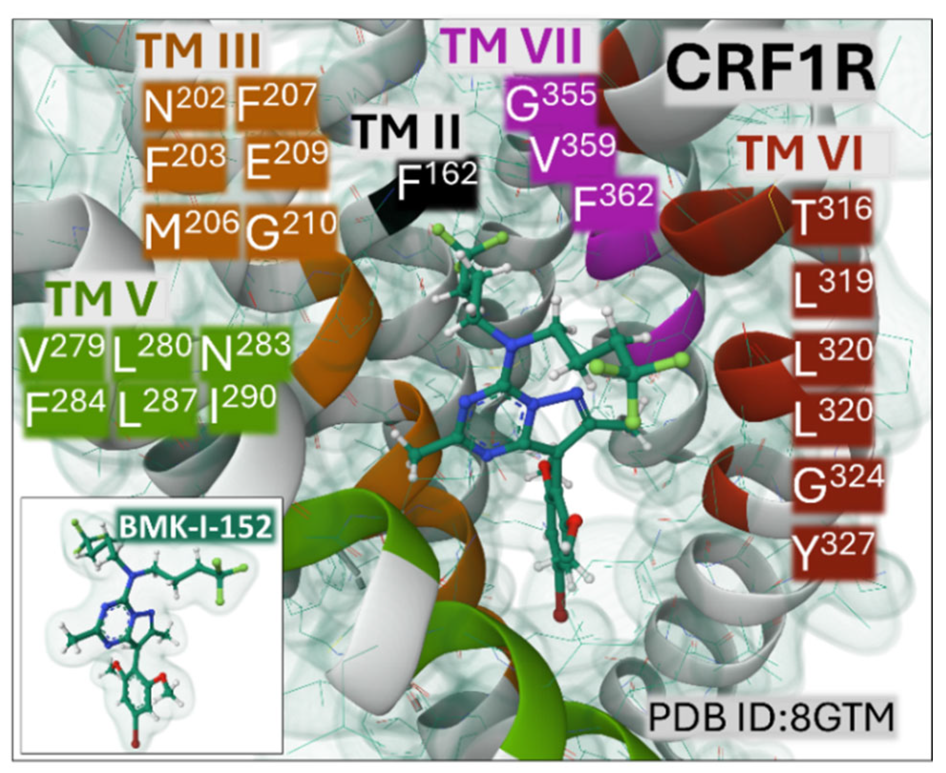 Preprints 118750 g007