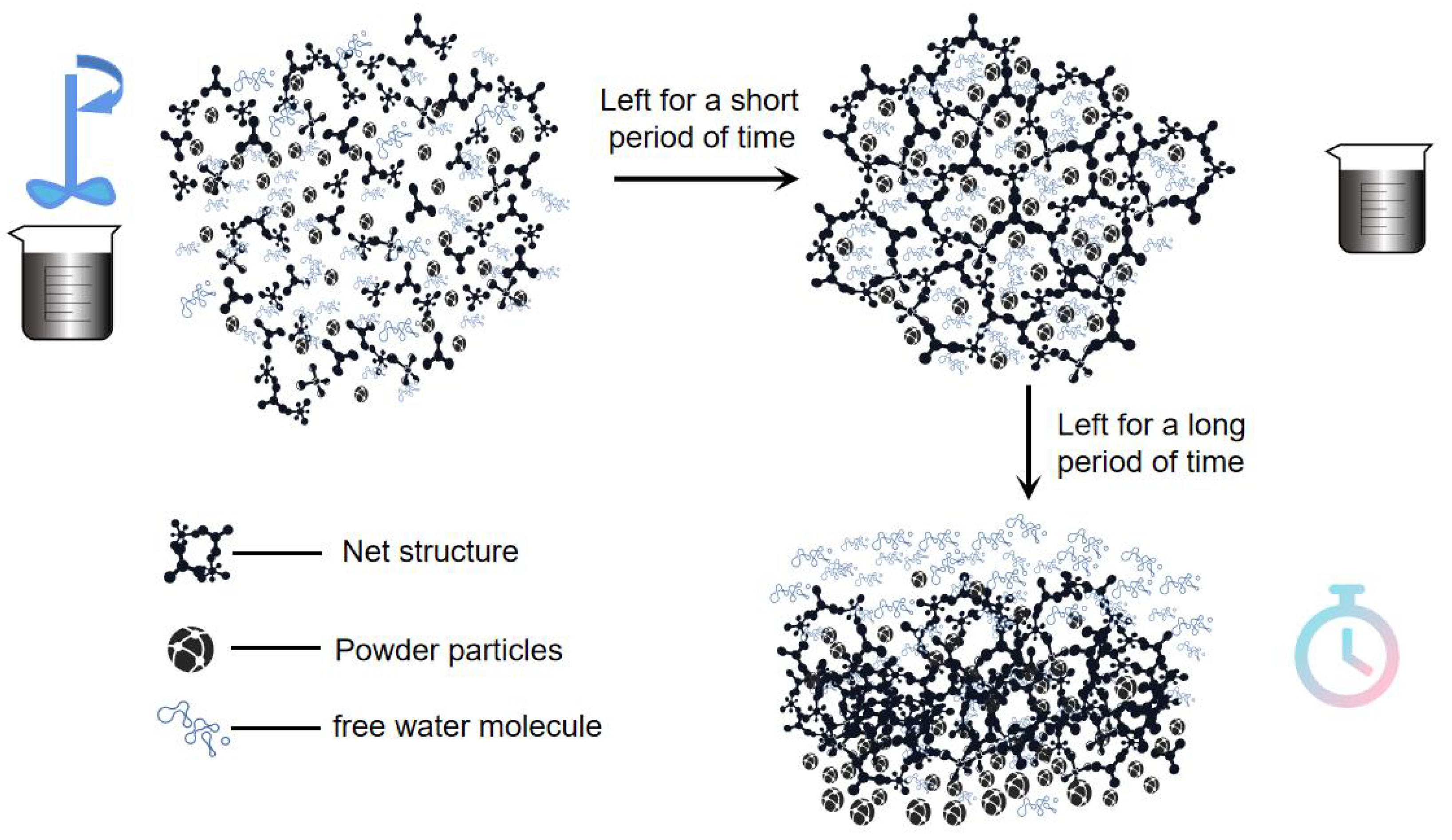 Preprints 111966 g010