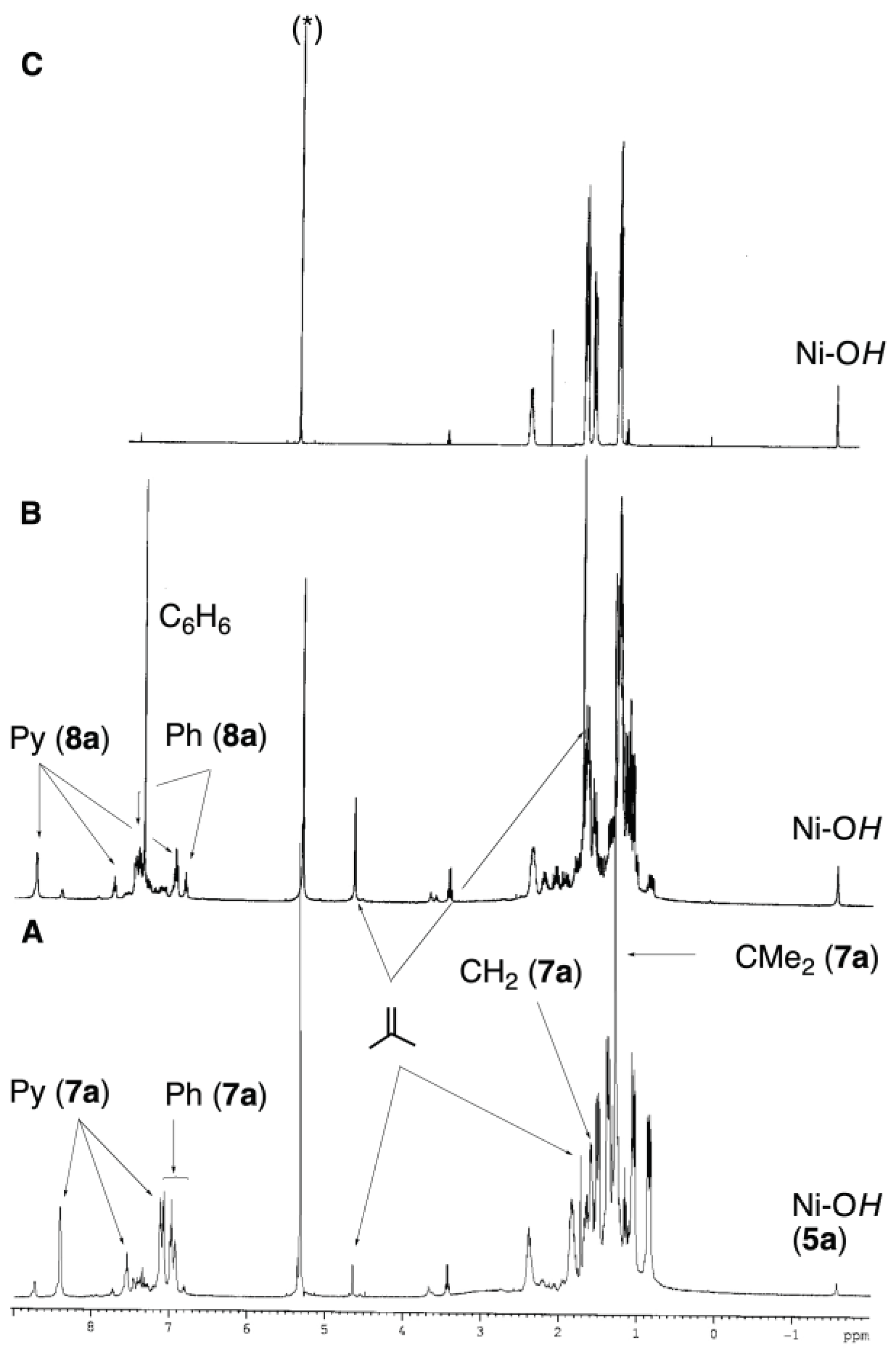 Preprints 99521 g001