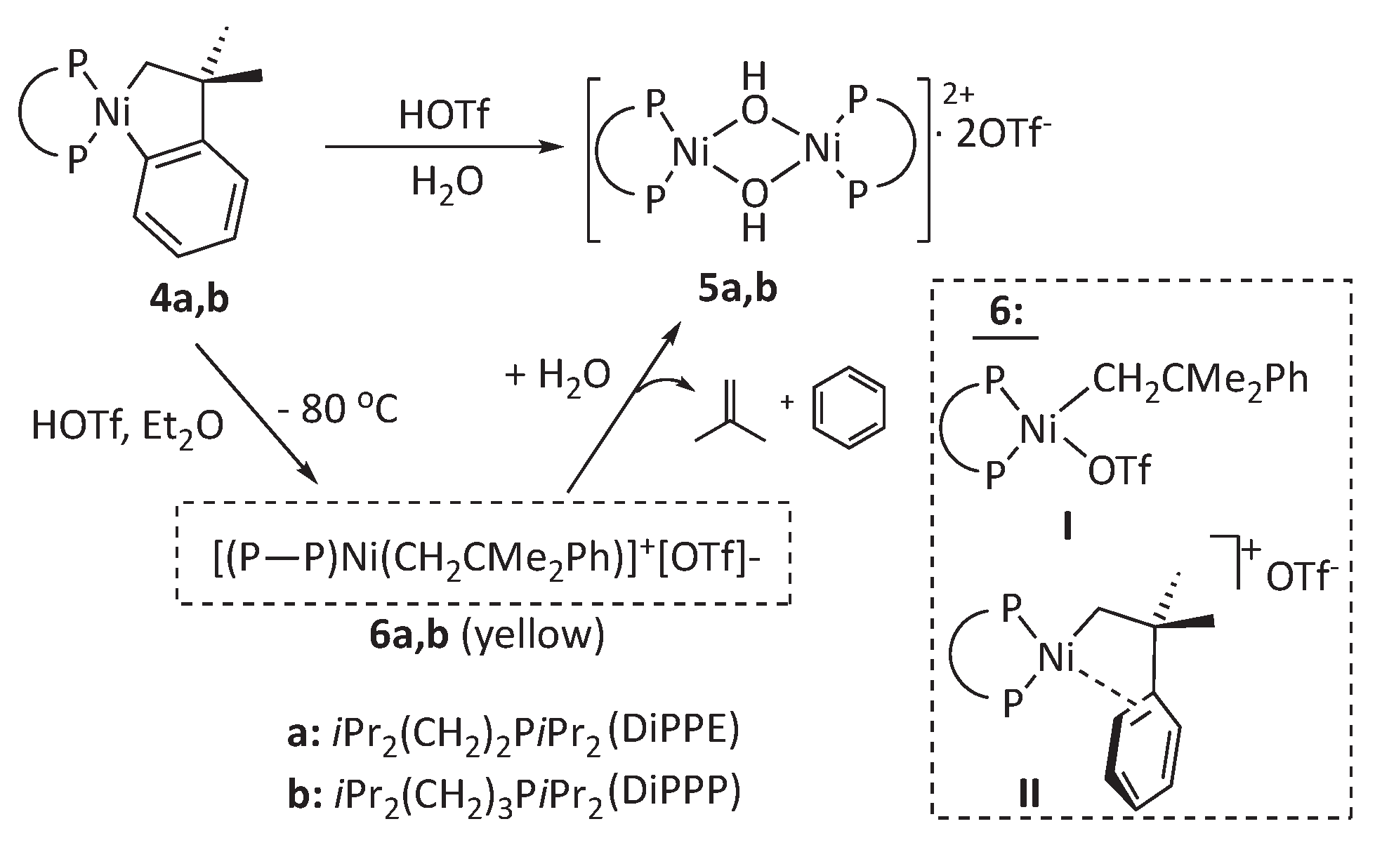 Preprints 99521 sch003