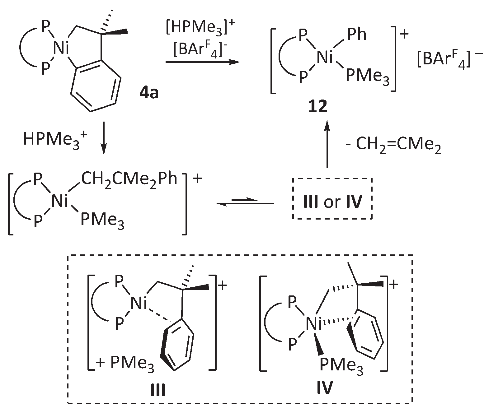 Preprints 99521 sch006