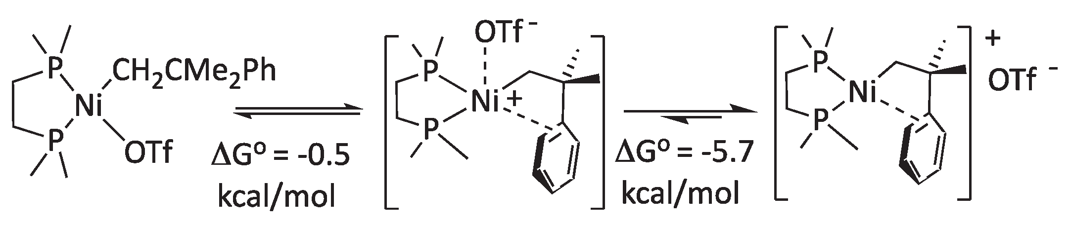 Preprints 99521 sch007