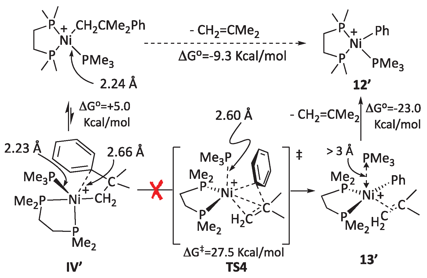 Preprints 99521 sch008