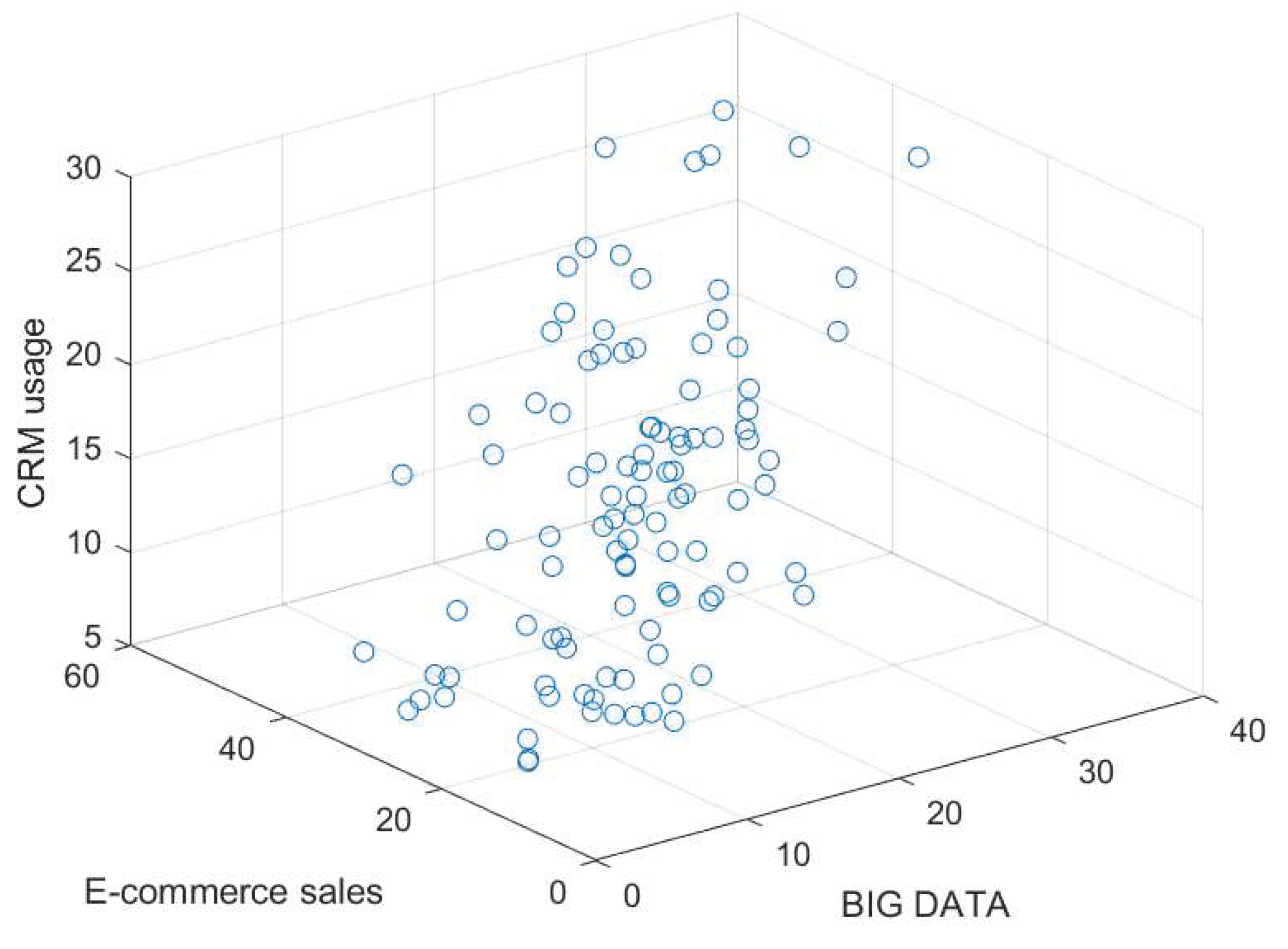 Preprints 84550 g004