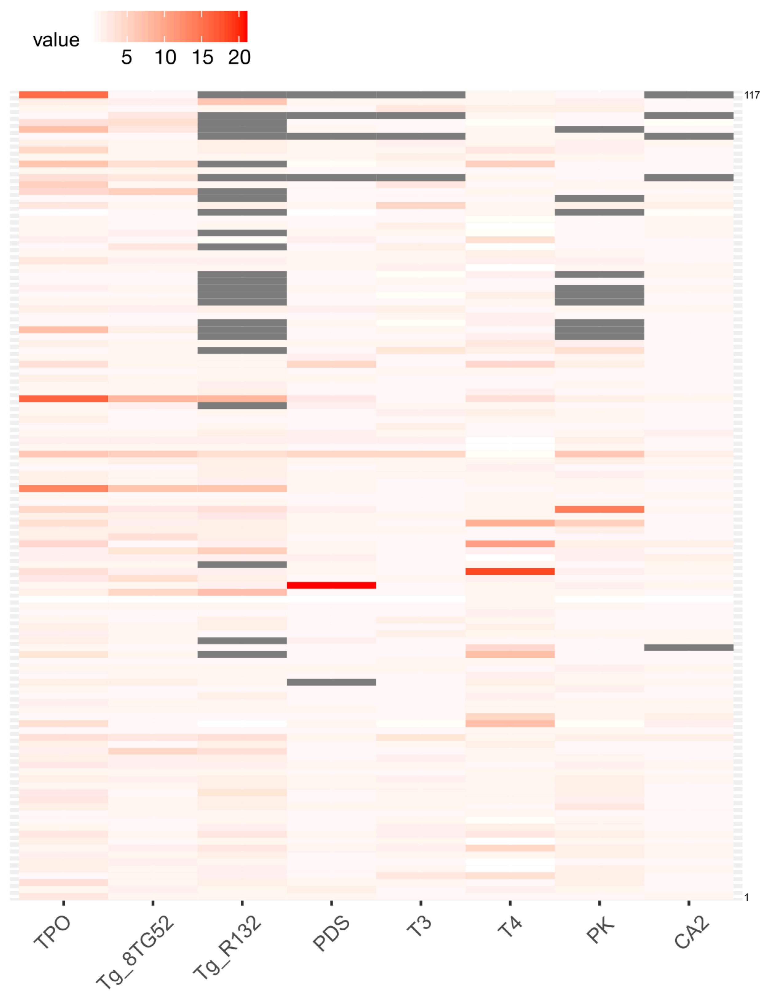 Preprints 90077 g001