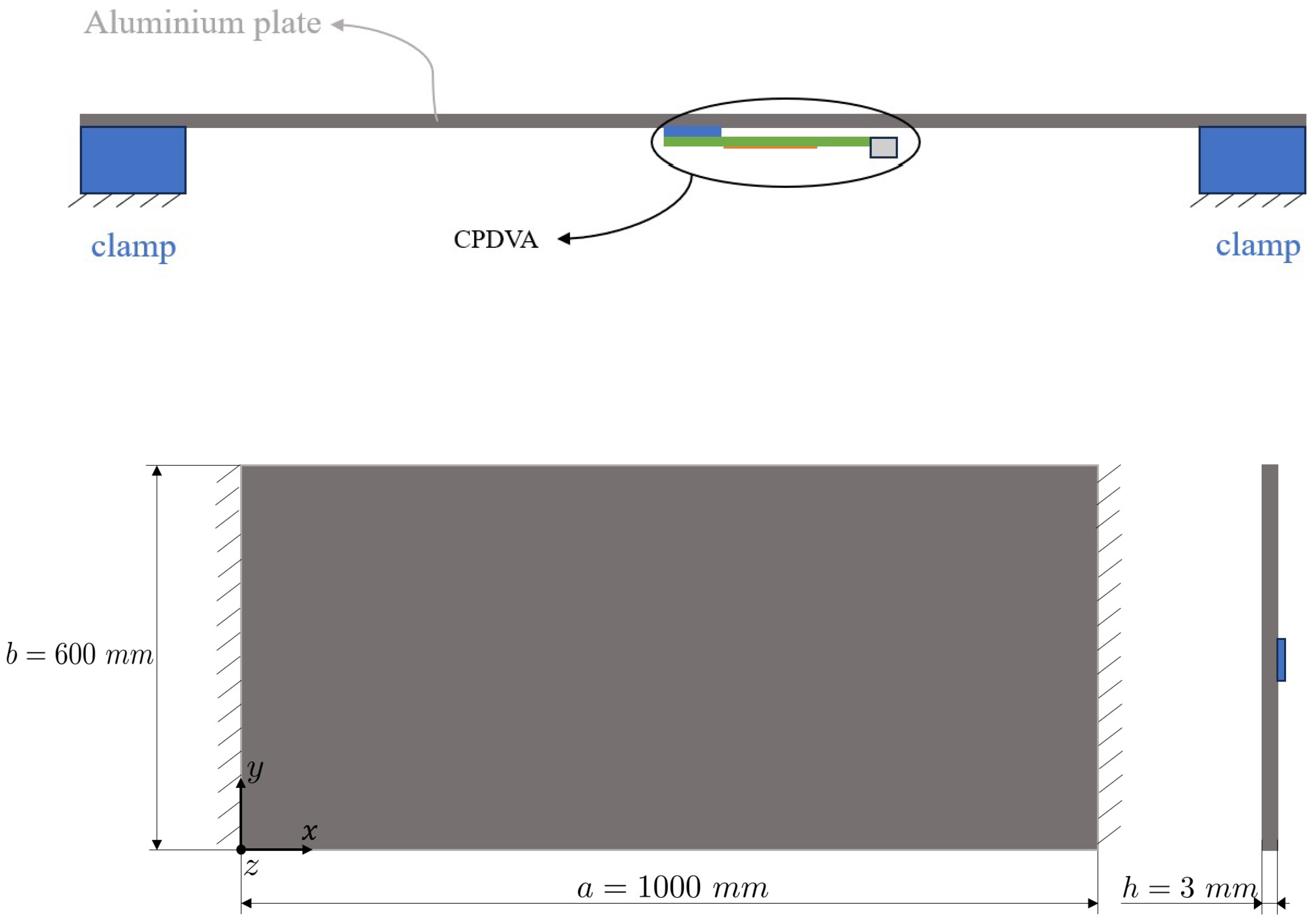 Preprints 93448 g001