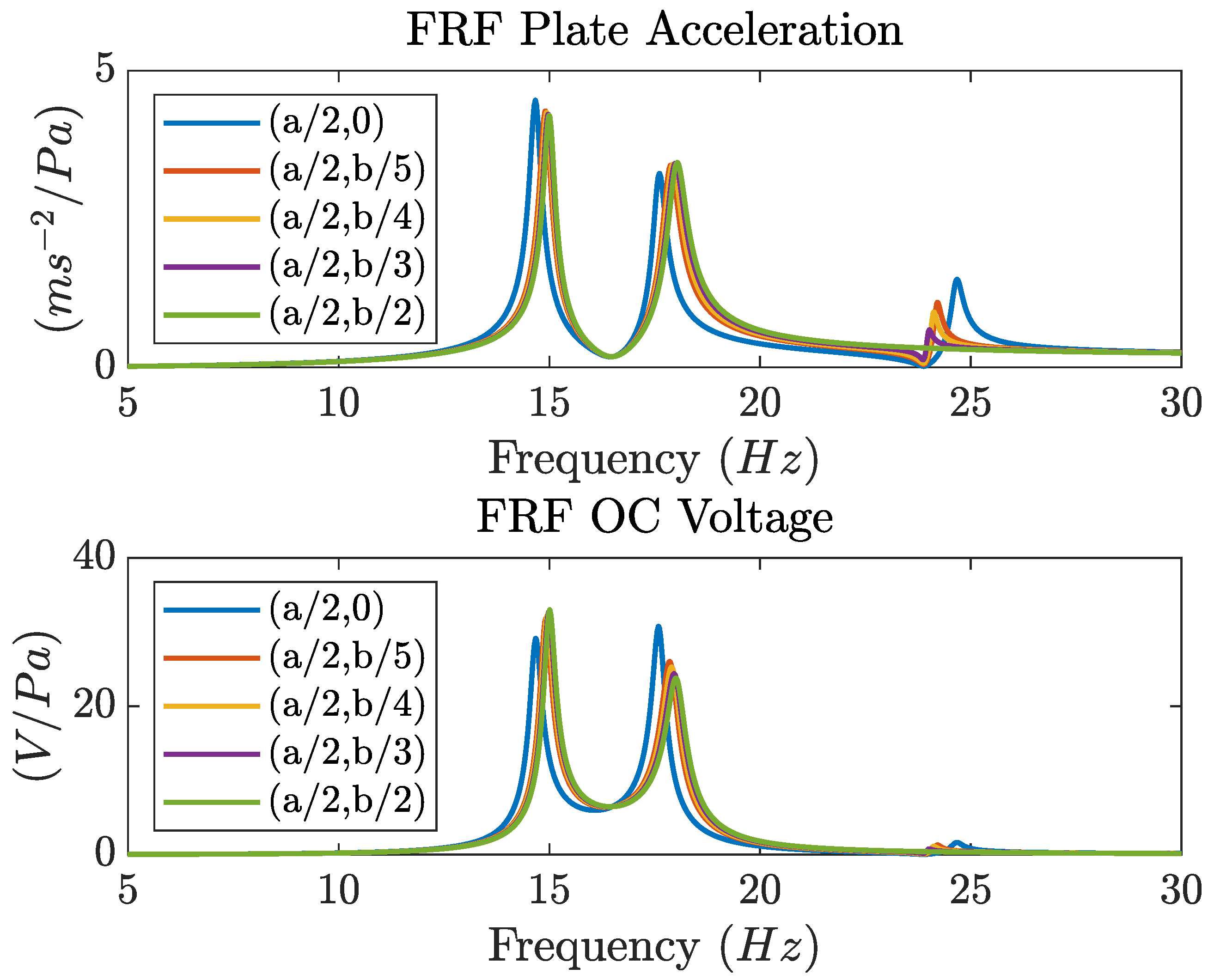 Preprints 93448 g008